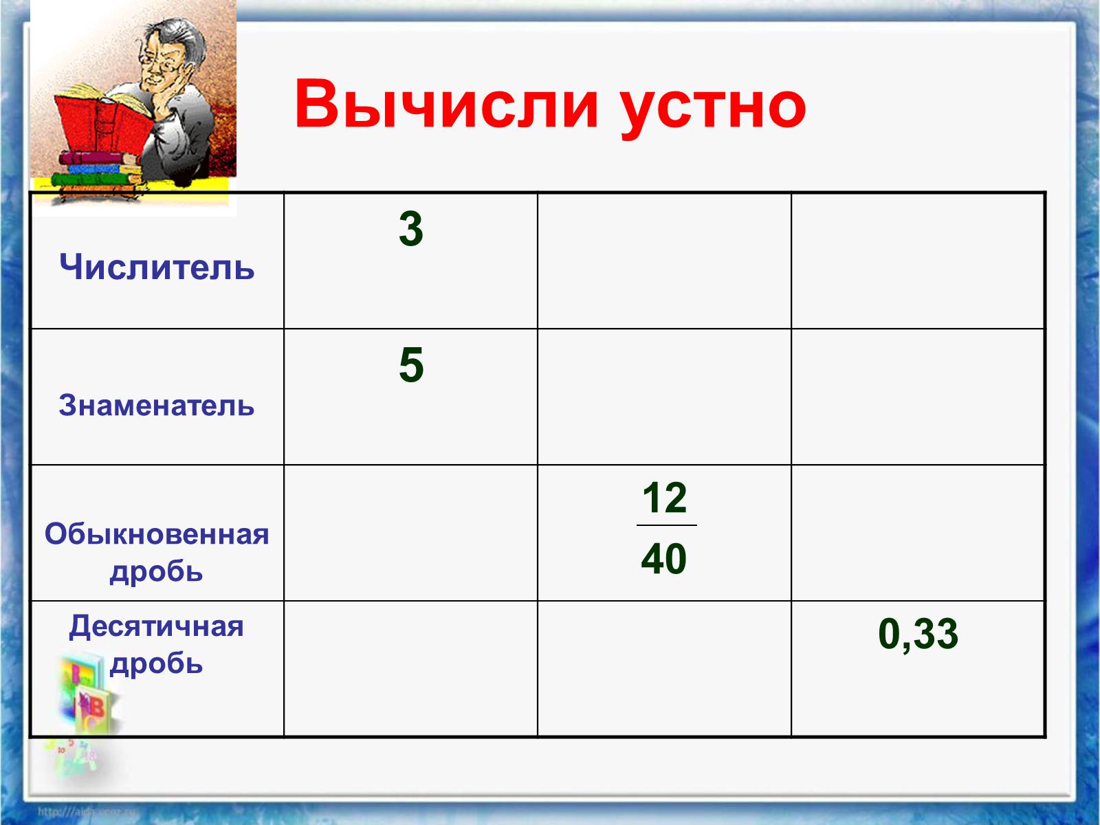 Презентація на тему «Проценты» (варіант 2) - Слайд #4