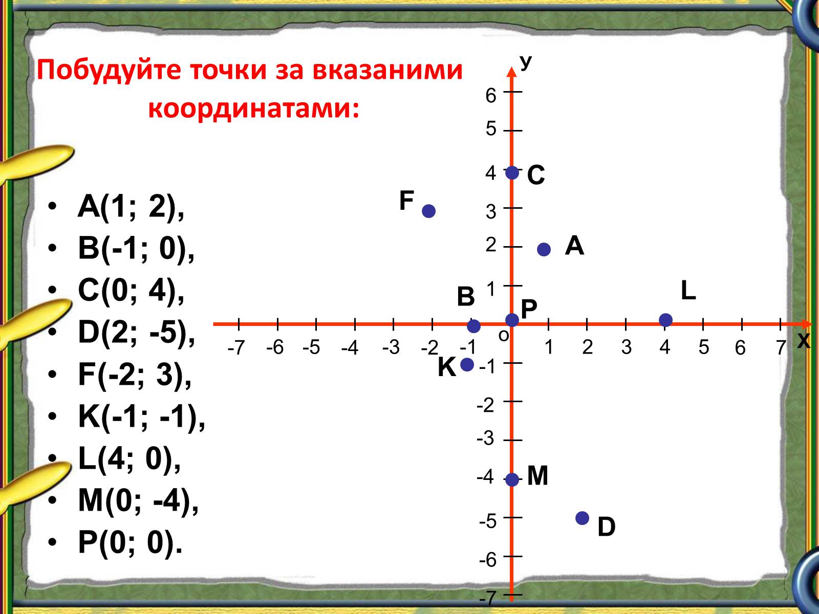 Презентація на тему «Відстань між двома точками» - Слайд #4