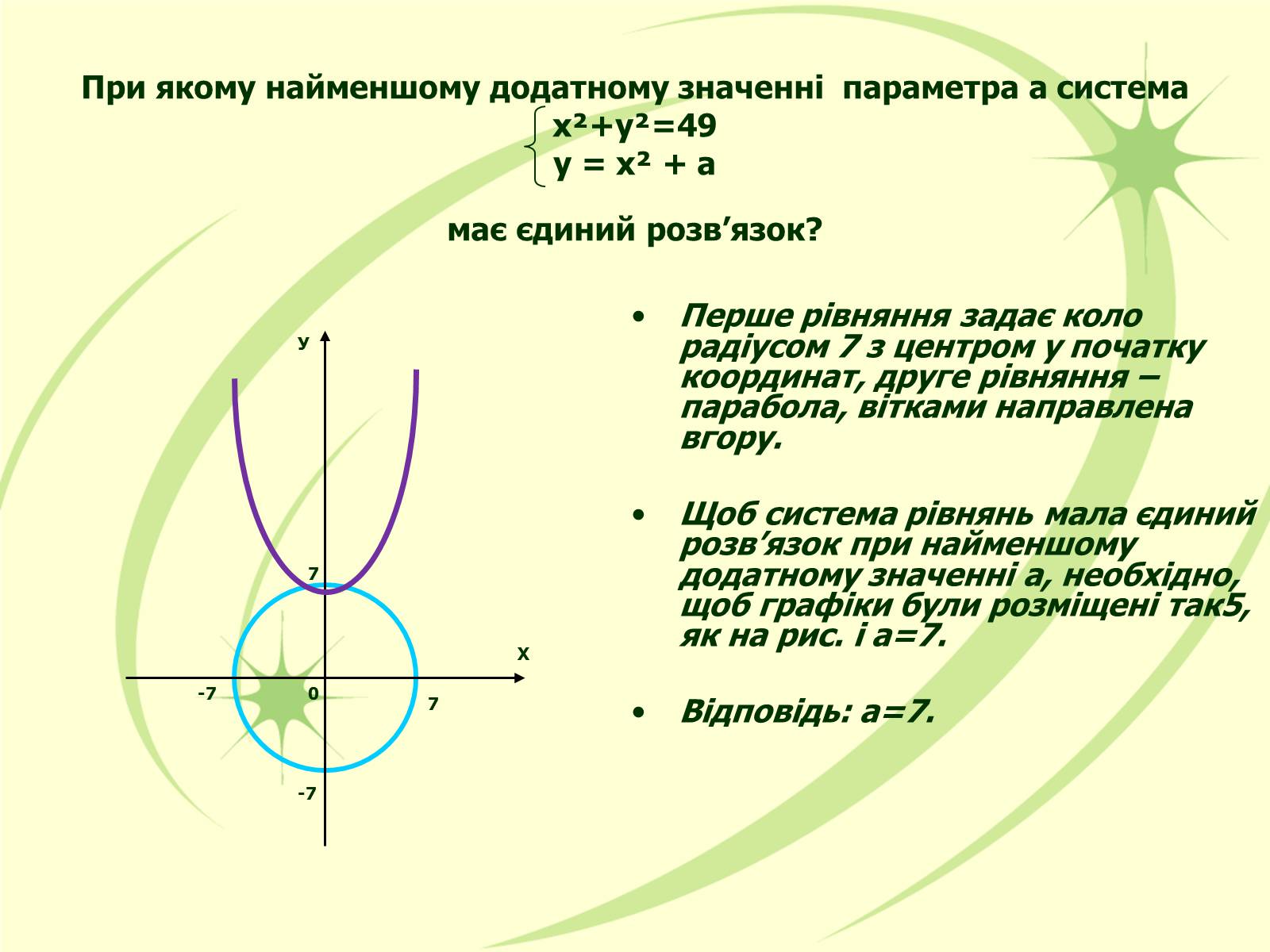 Презентація на тему «Системи рівнянь з параметрами» - Слайд #14