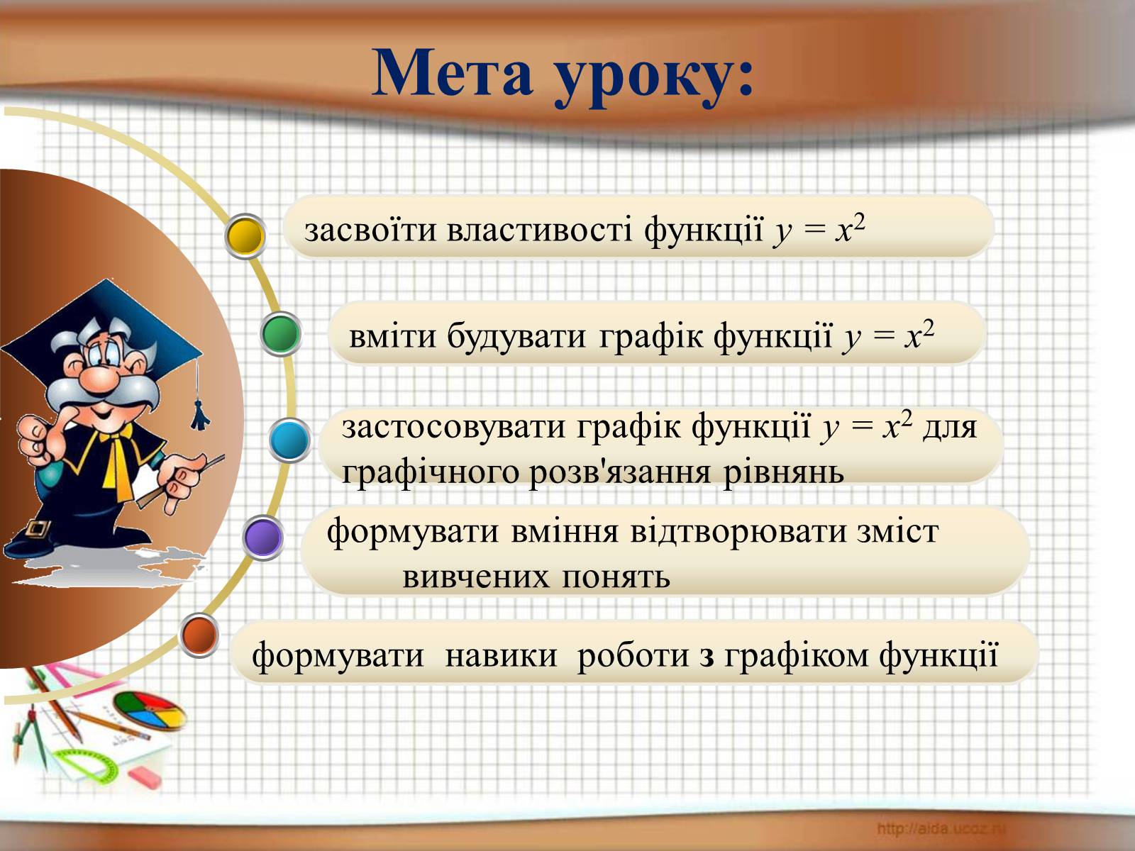 Презентація на тему «Функція у = х^2» - Слайд #3