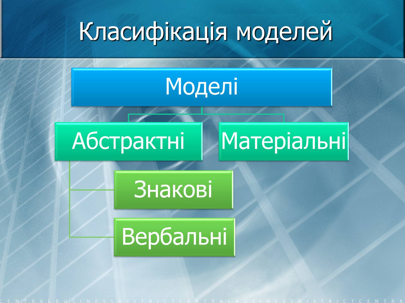 Презентація на тему «Математичне моделювання» (варіант 2) - Слайд #4