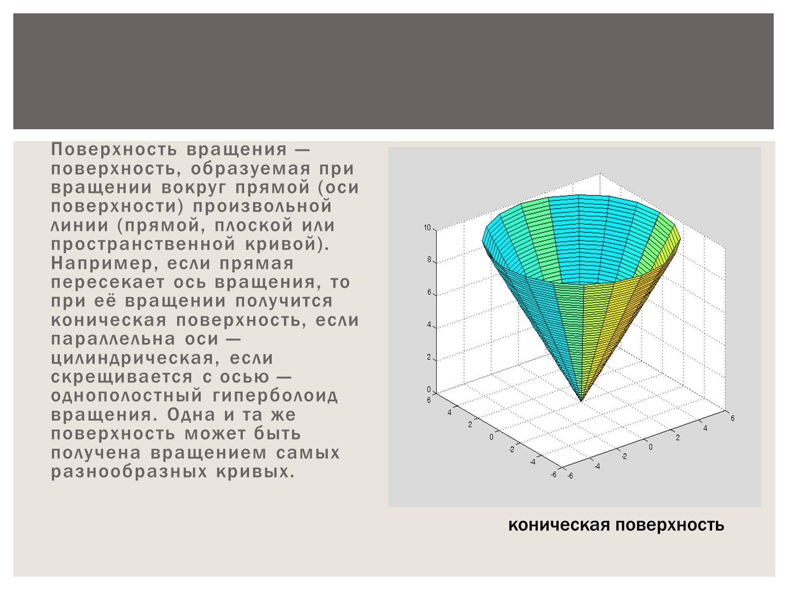 Презентація на тему «Поверхности и вращения в пространстве» - Слайд #2