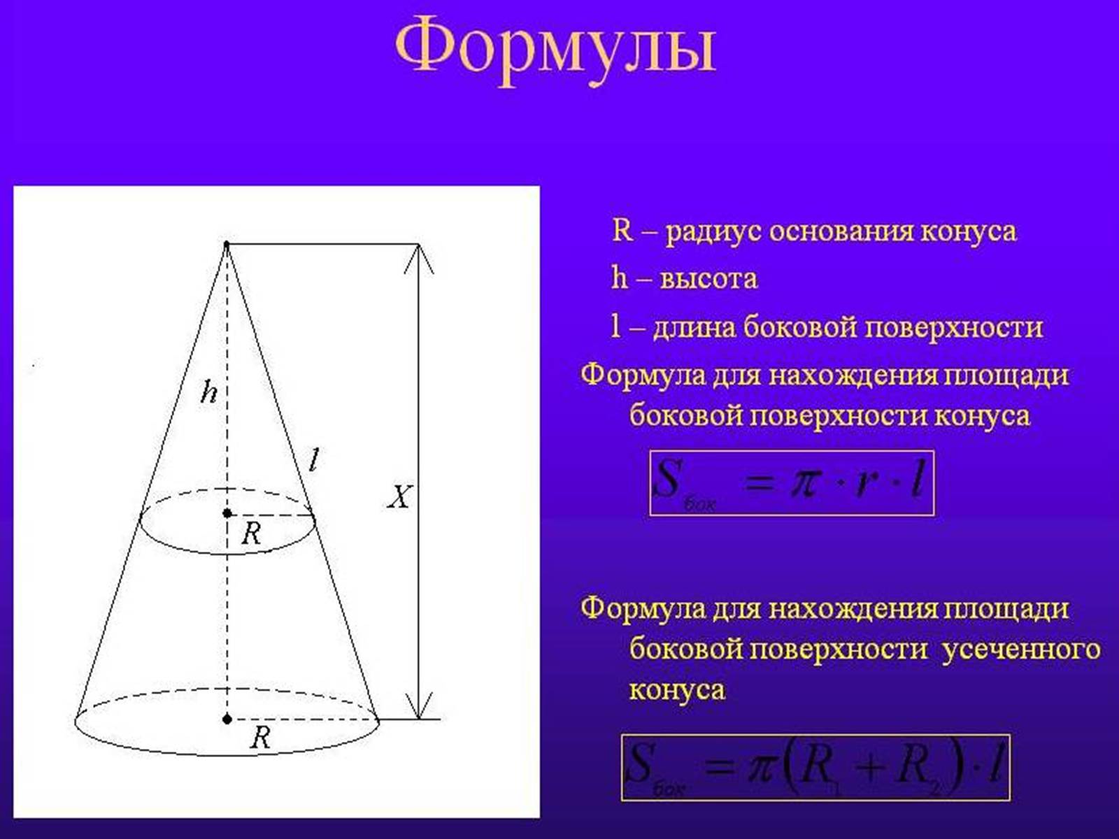 Презентація на тему «Конус» (варіант 2) - Слайд #7