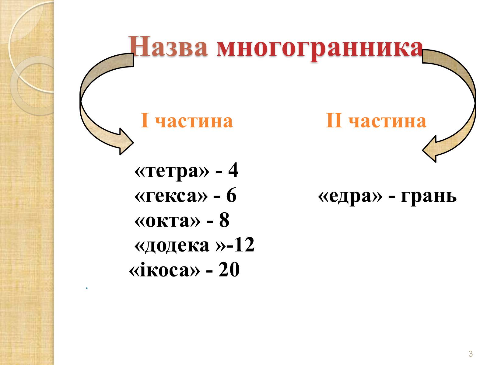 Презентація на тему «Правильні многогранники» (варіант 2) - Слайд #3