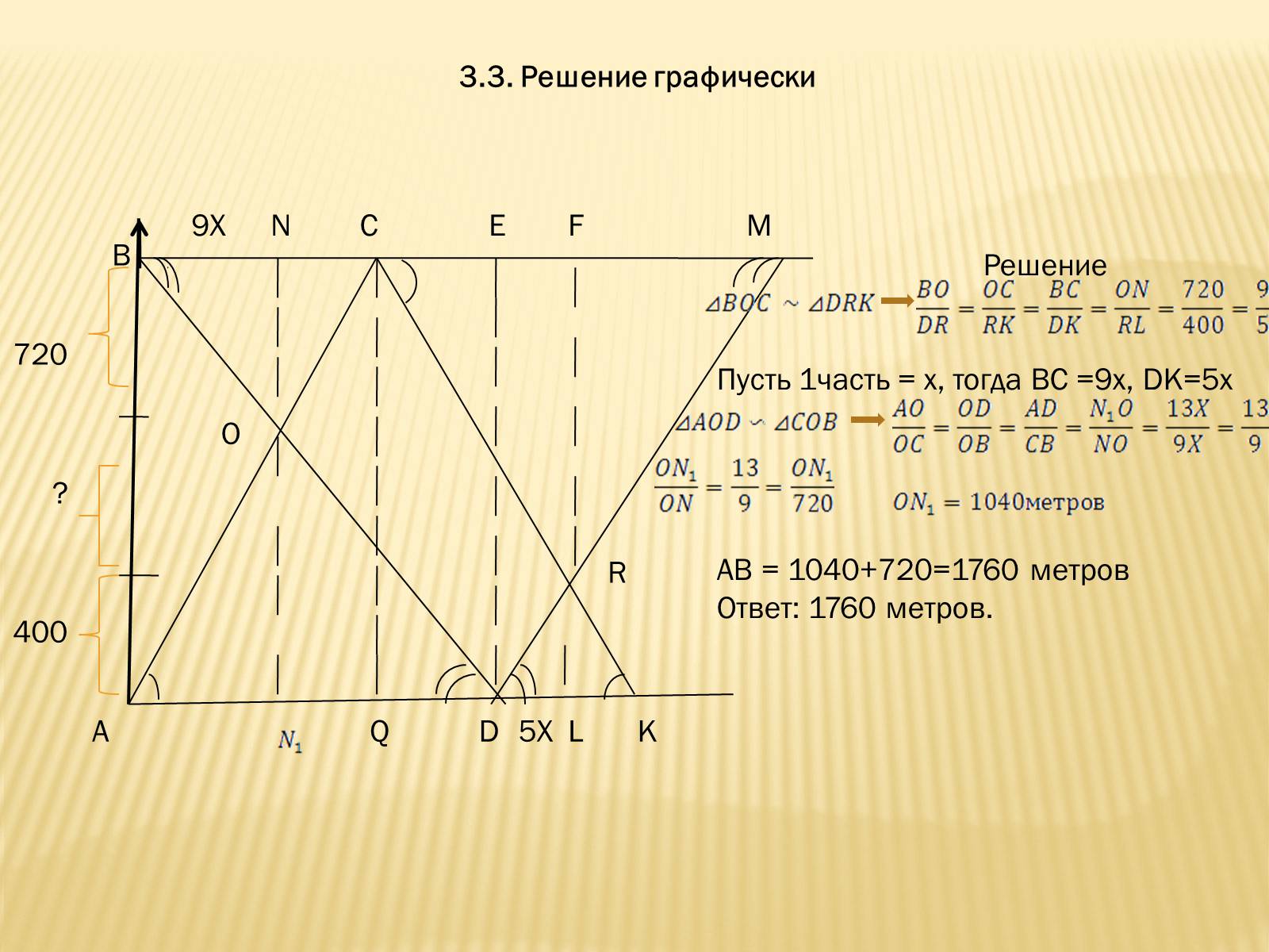 Презентація на тему «Абстрактное моделирование прикладных задач» - Слайд #15