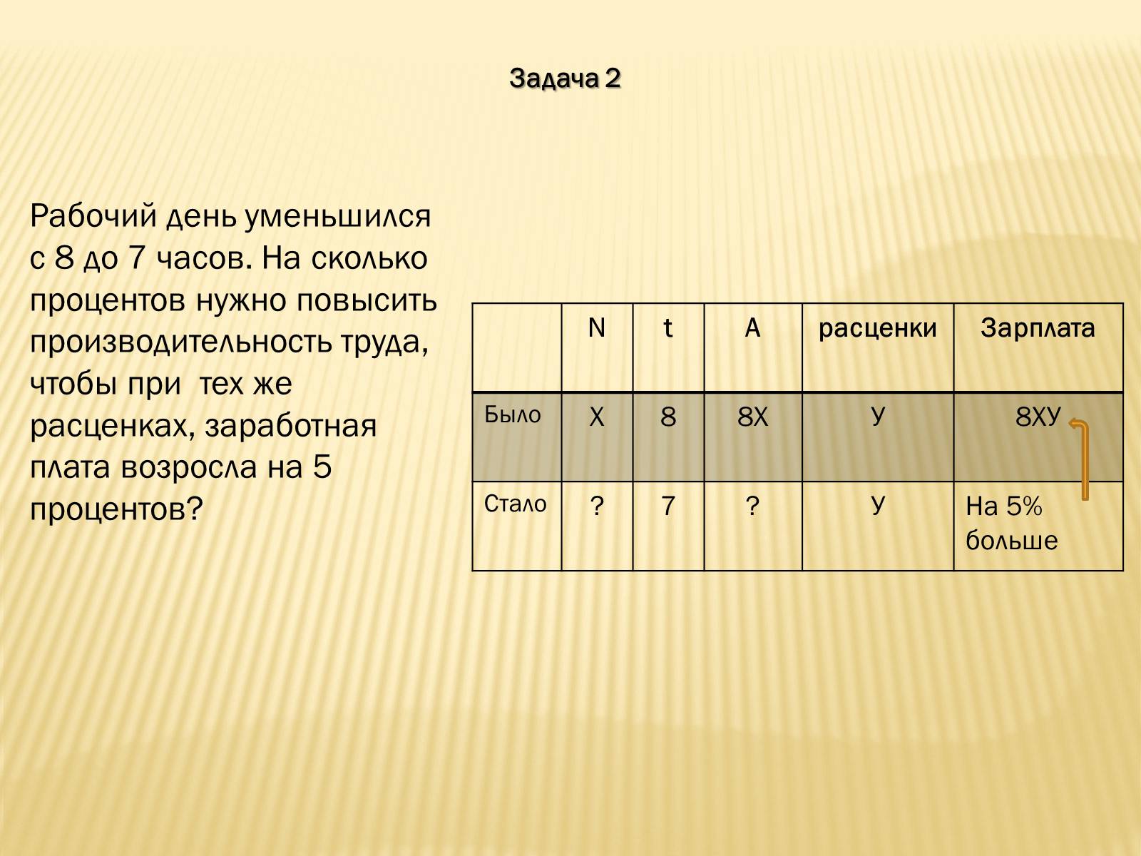 Презентація на тему «Абстрактное моделирование прикладных задач» - Слайд #6