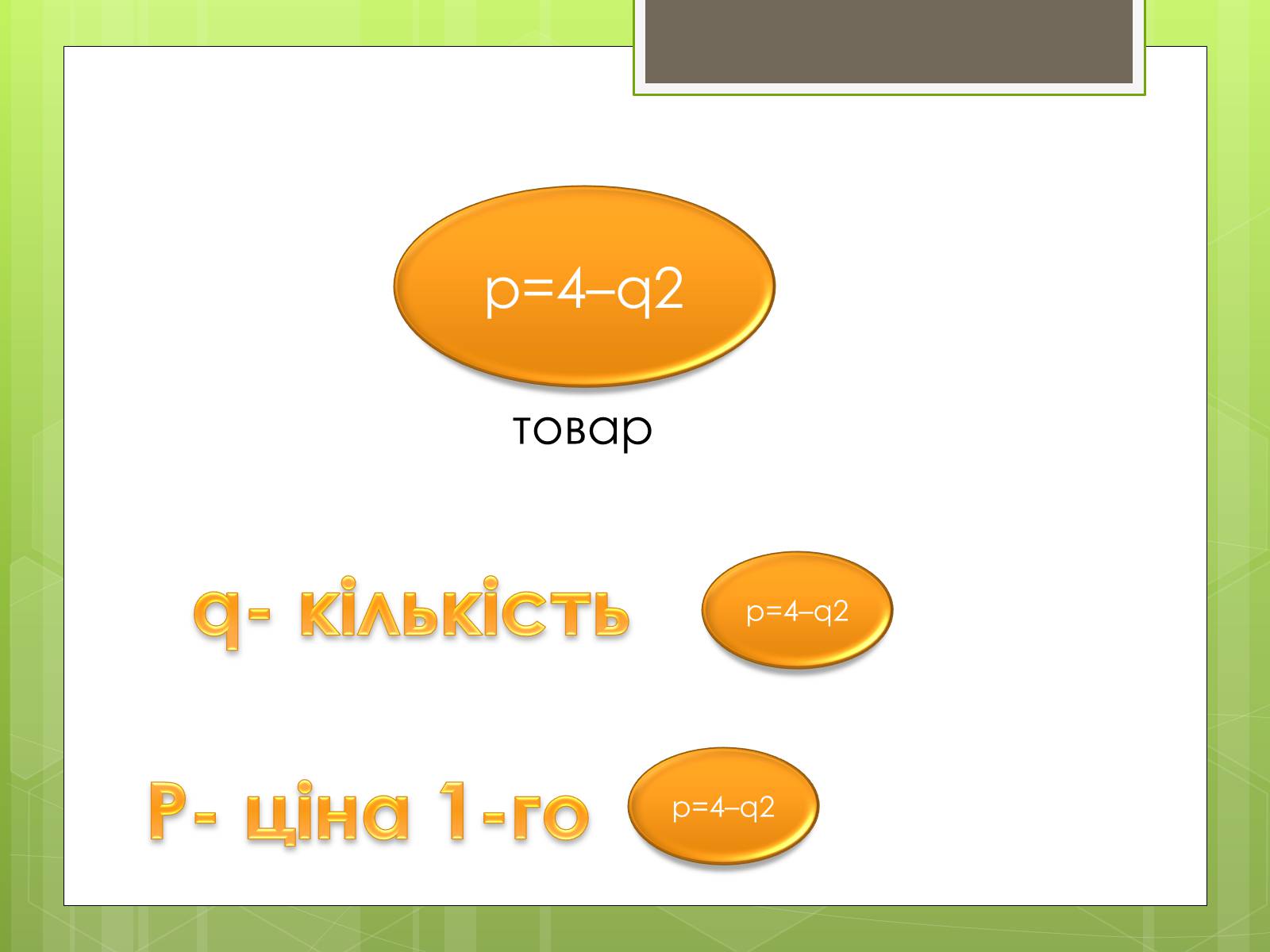 Презентація на тему «Застосування інтеграла в економіці» - Слайд #10