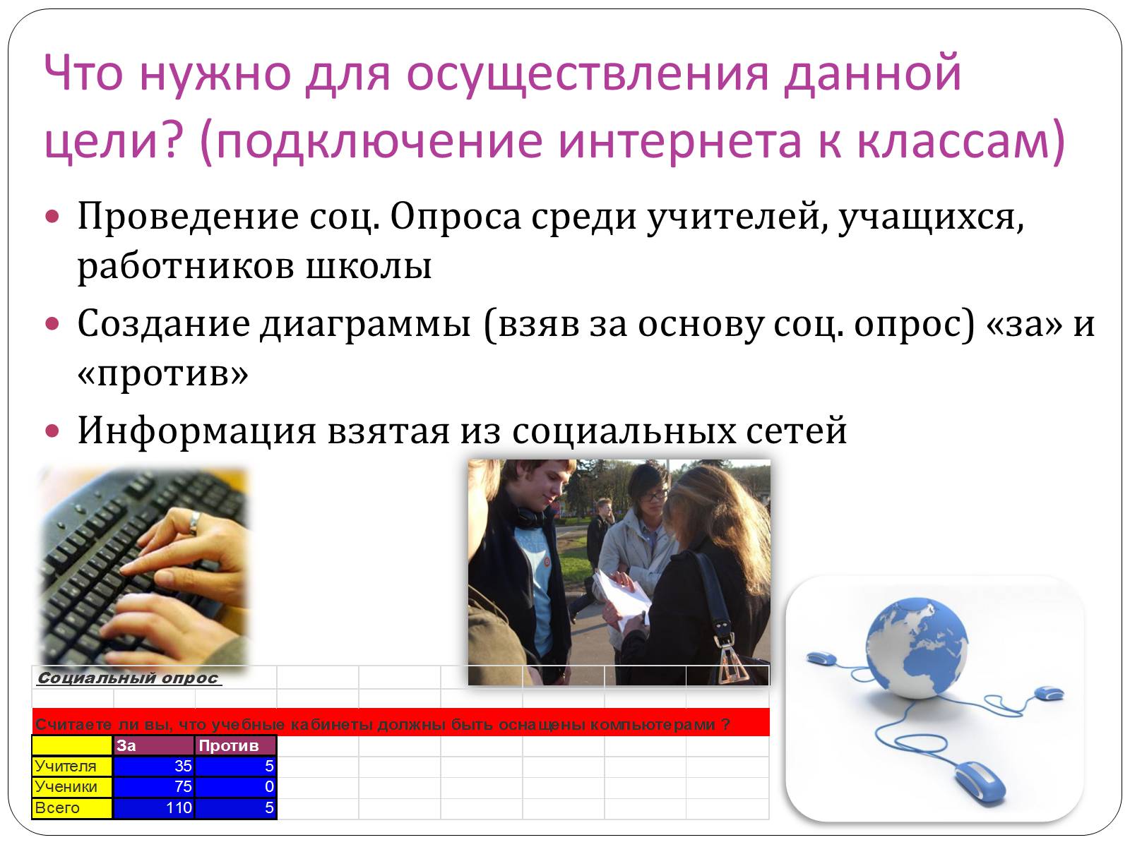 Презентація на тему «Доступ и подключение интернета в классах» - Слайд #7