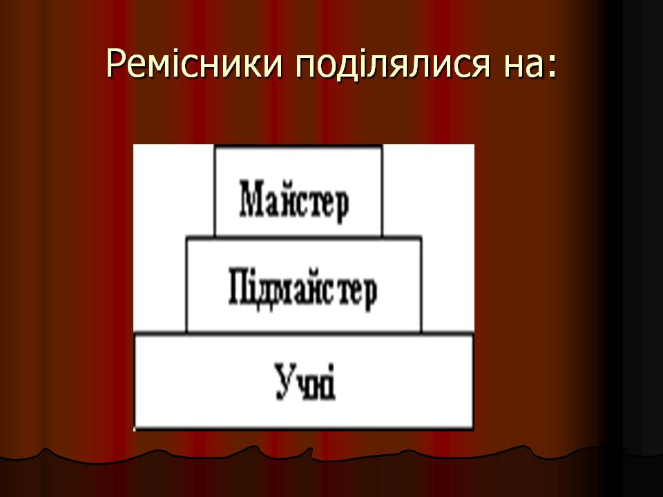 Презентація на тему «Середньовіччя» - Слайд #13