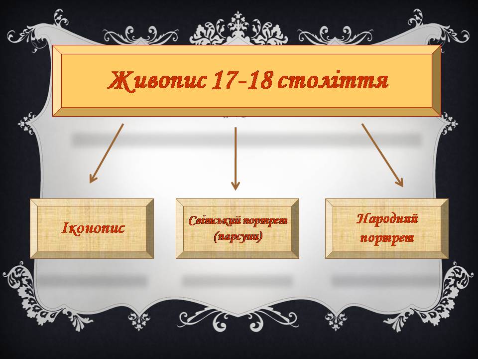 Презентація на тему «Український живопис 17-18 століття» (варіант 3) - Слайд #2