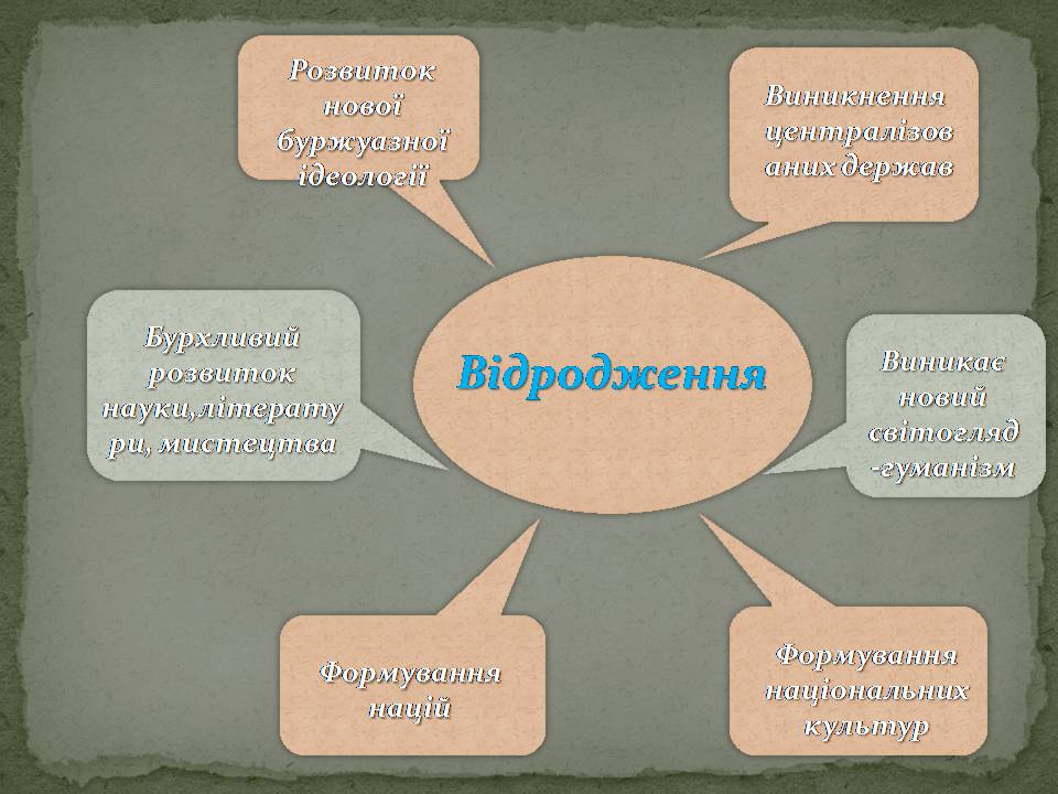 Презентація на тему «Епоха Відродження:революція у мистецтві та науці» - Слайд #4