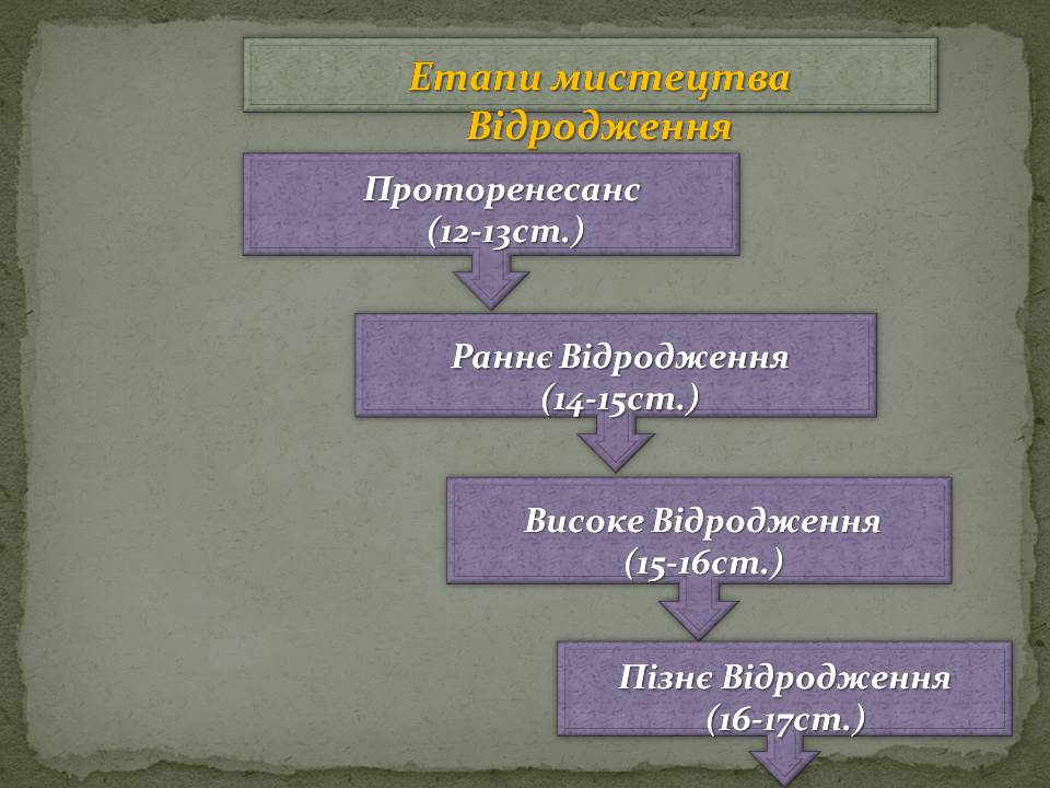 Презентація на тему «Епоха Відродження:революція у мистецтві та науці» - Слайд #9