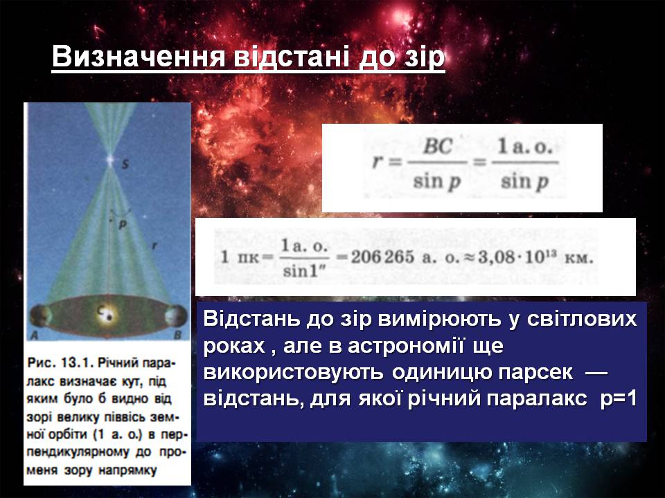 Презентація на тему «Зорі та їх кваліфікація» - Слайд #12