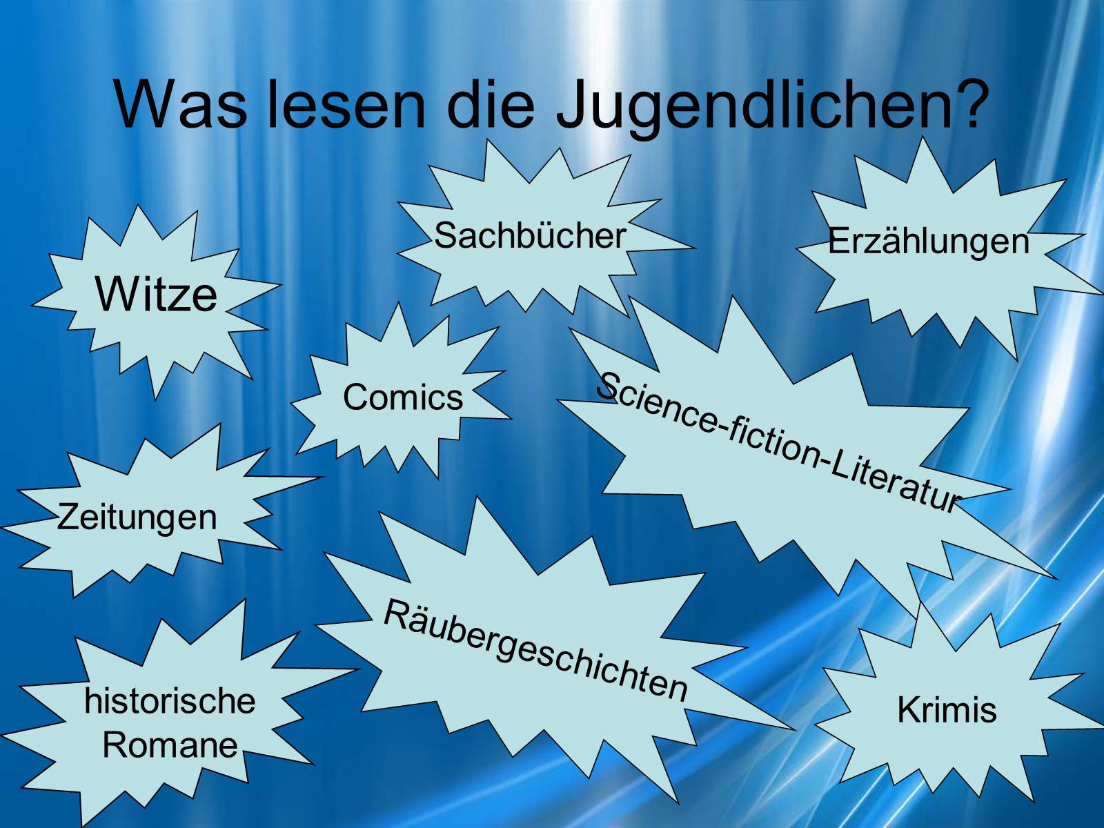 Презентація на тему «Bucher und die Jugendlichen» - Слайд #6