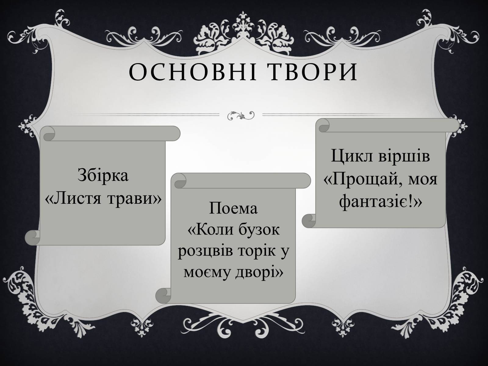 Презентація на тему «Волт Вітмен» (варіант 4) - Слайд #13