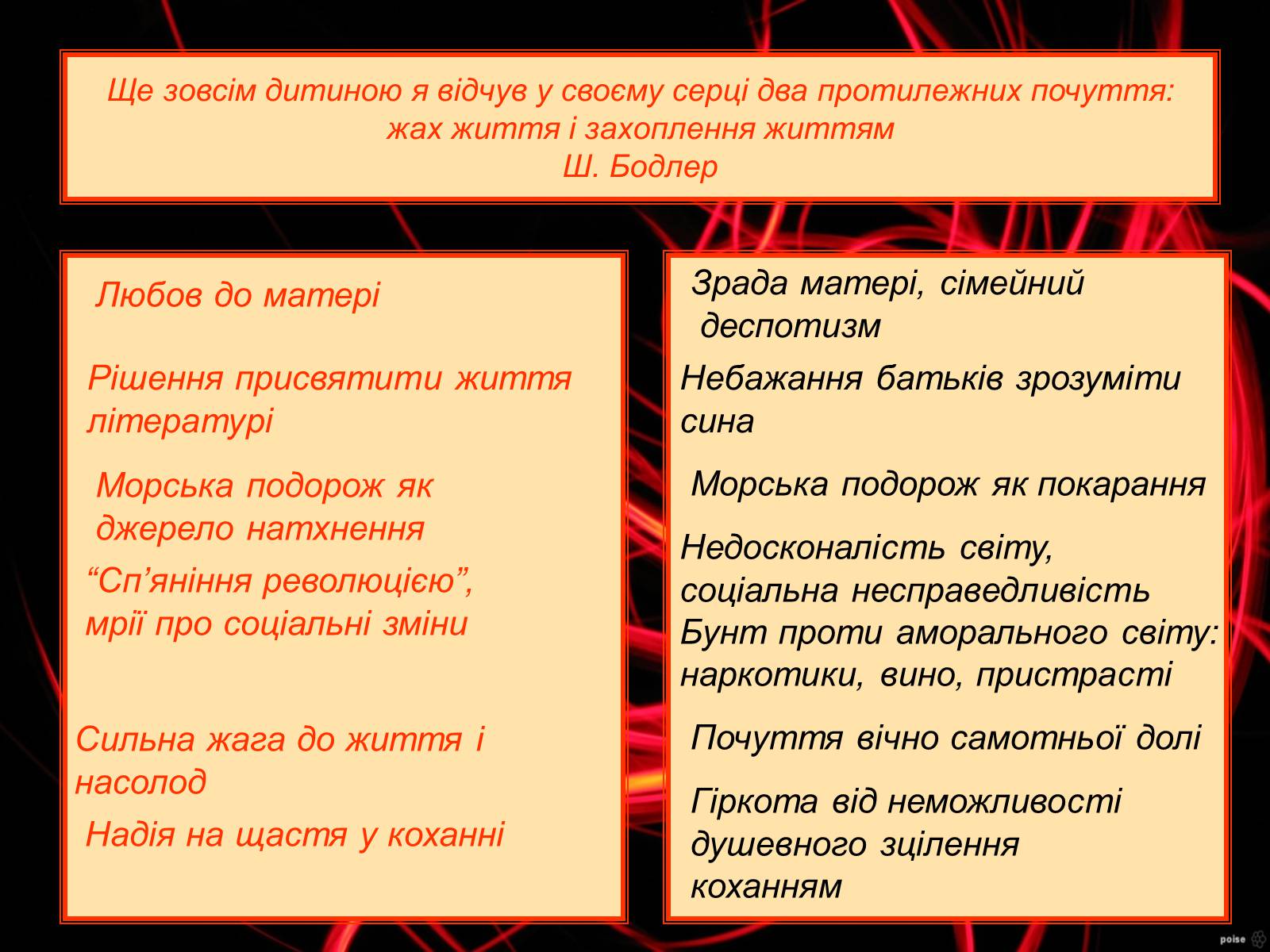 Презентація на тему «Шарль Бодлер» (варіант 5) - Слайд #5