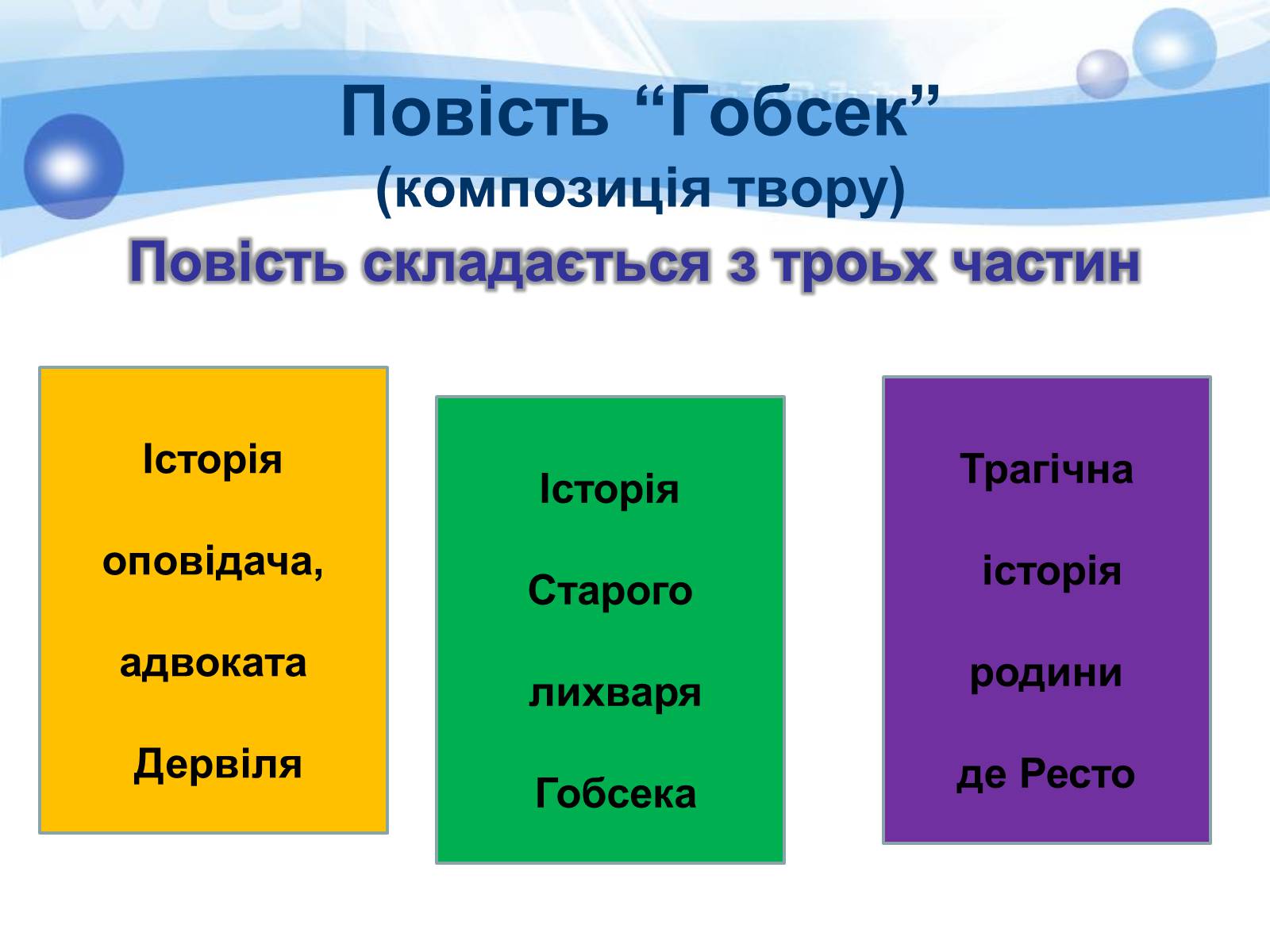 Презентація на тему «Гобсек» (варіант 1) - Слайд #3