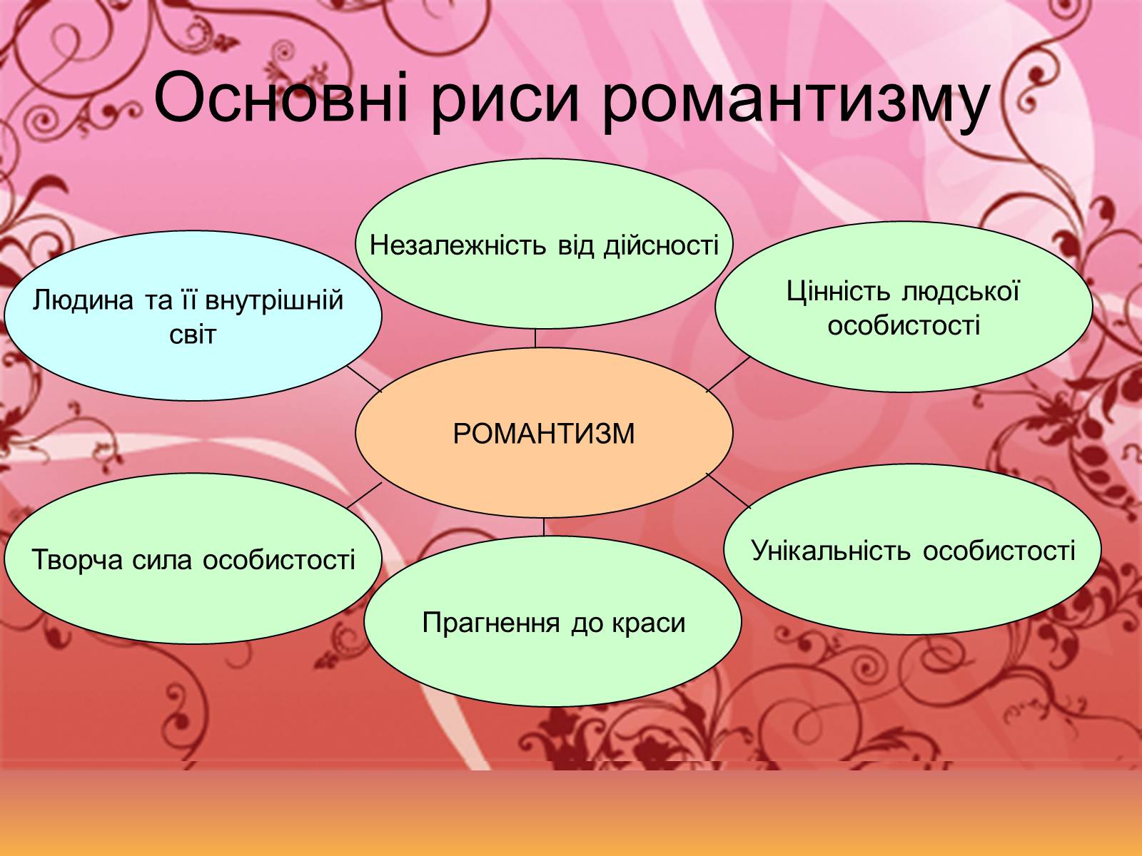 Презентація на тему «Життєвий творчий шляхЕ.Т.А. Гофмана» - Слайд #3