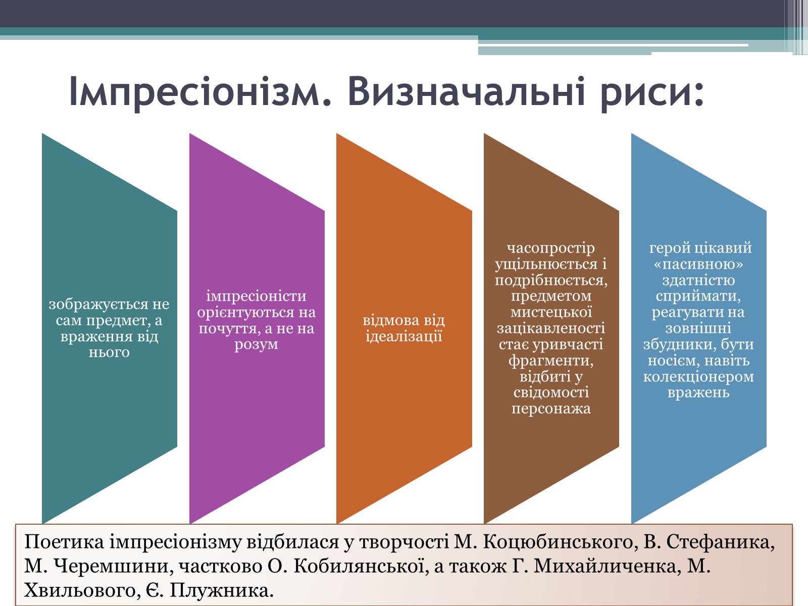 Презентація на тему «Літературні течії» - Слайд #11