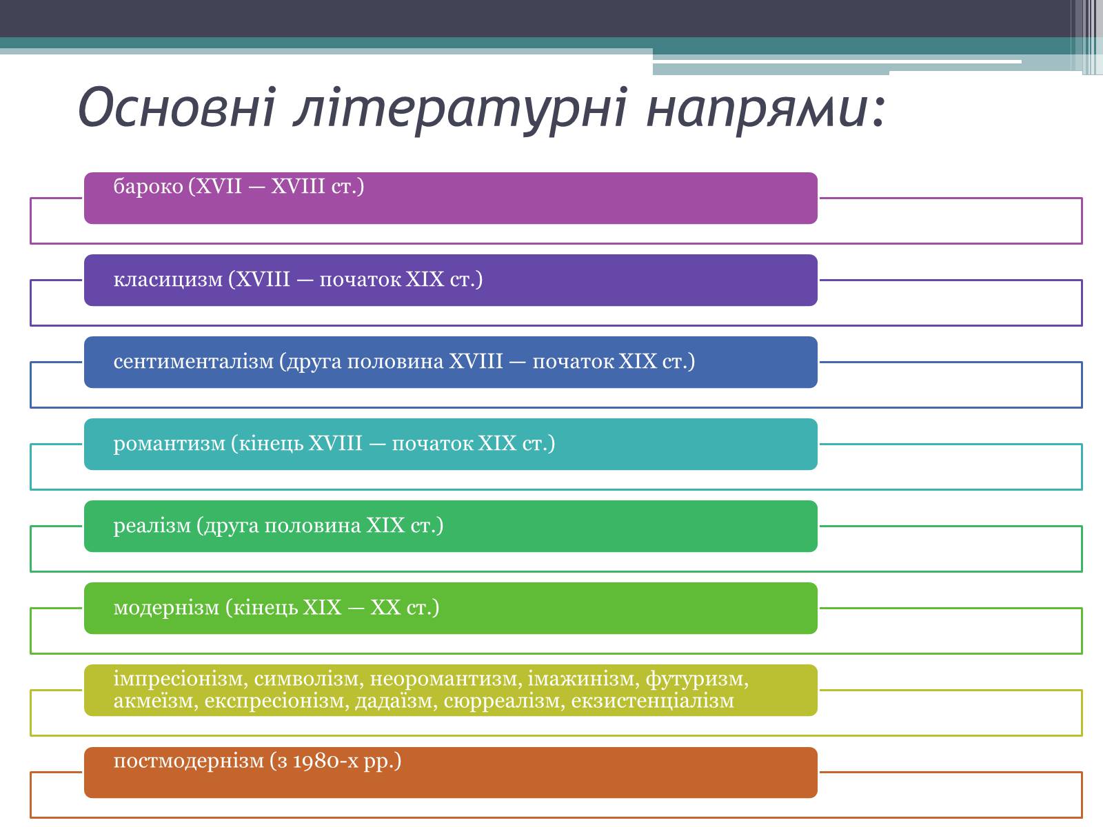 Презентація на тему «Літературні течії» - Слайд #3