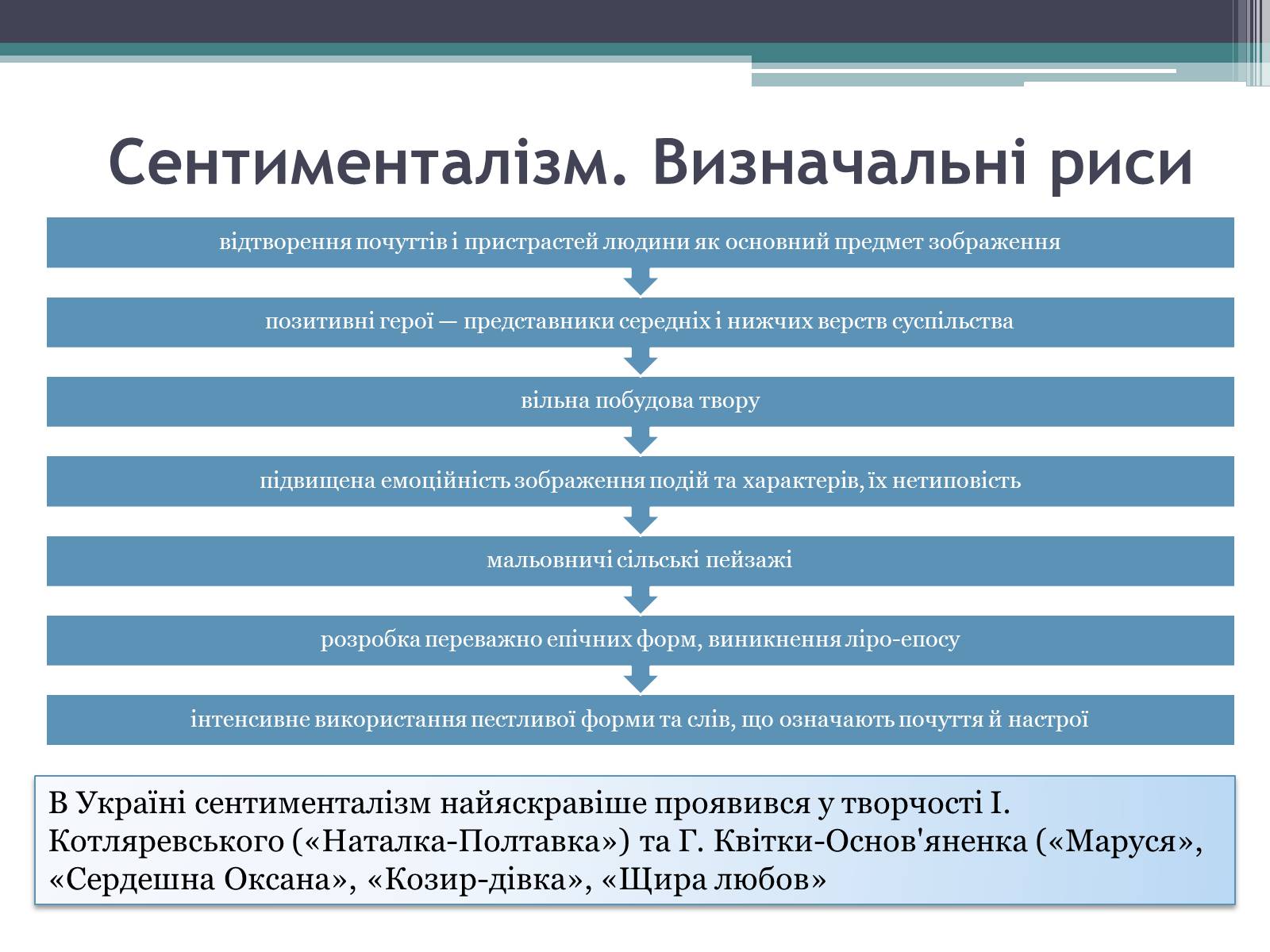 Презентація на тему «Літературні течії» - Слайд #6