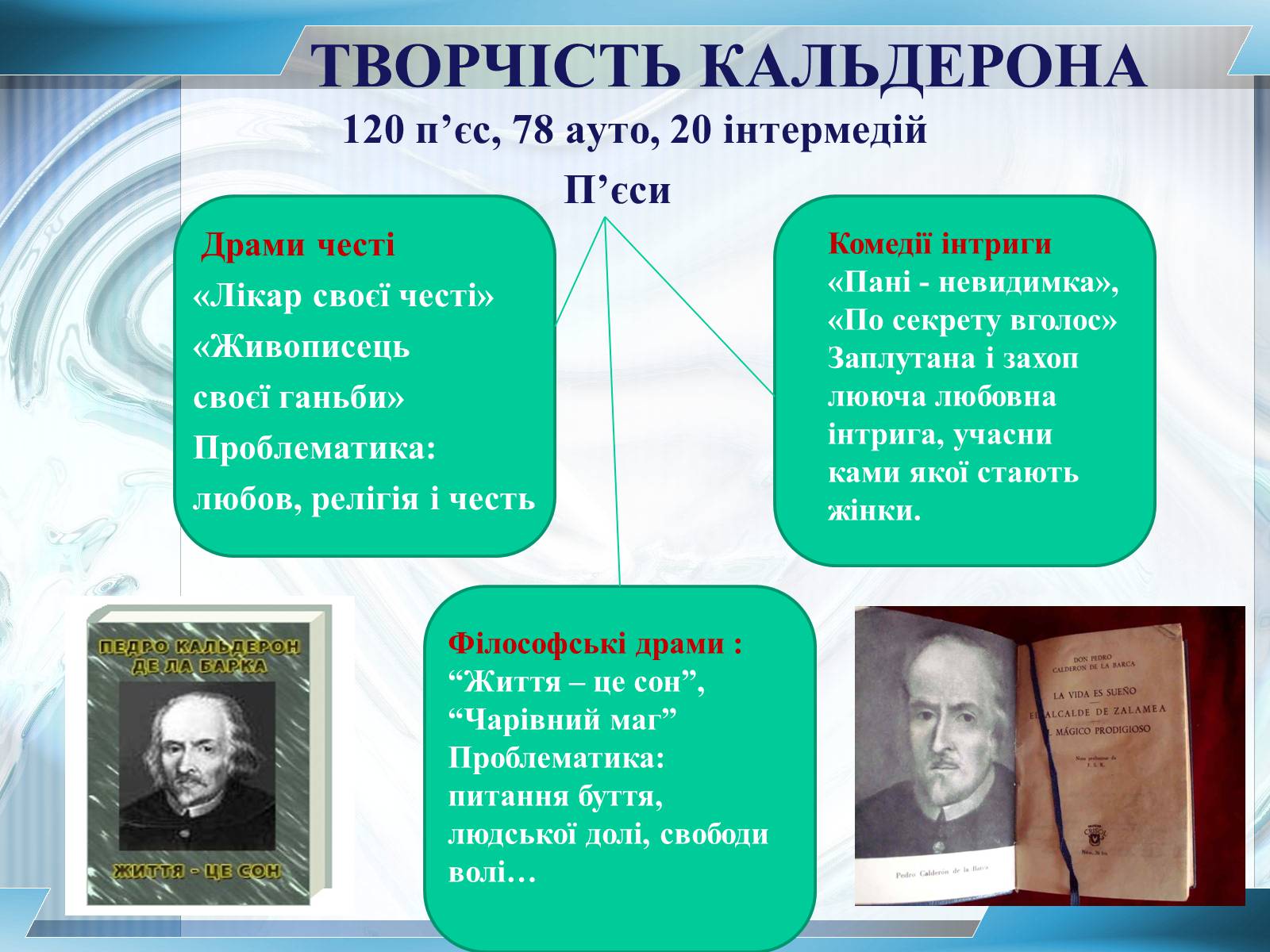 Презентація на тему «Педро Кальдерон» - Слайд #6