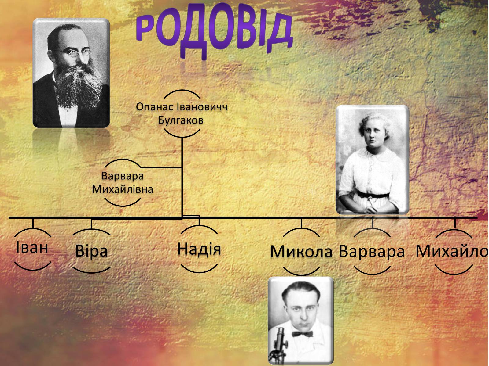 Презентація на тему «Булгаков Михаил Афанасьевич» (варіант 1) - Слайд #3