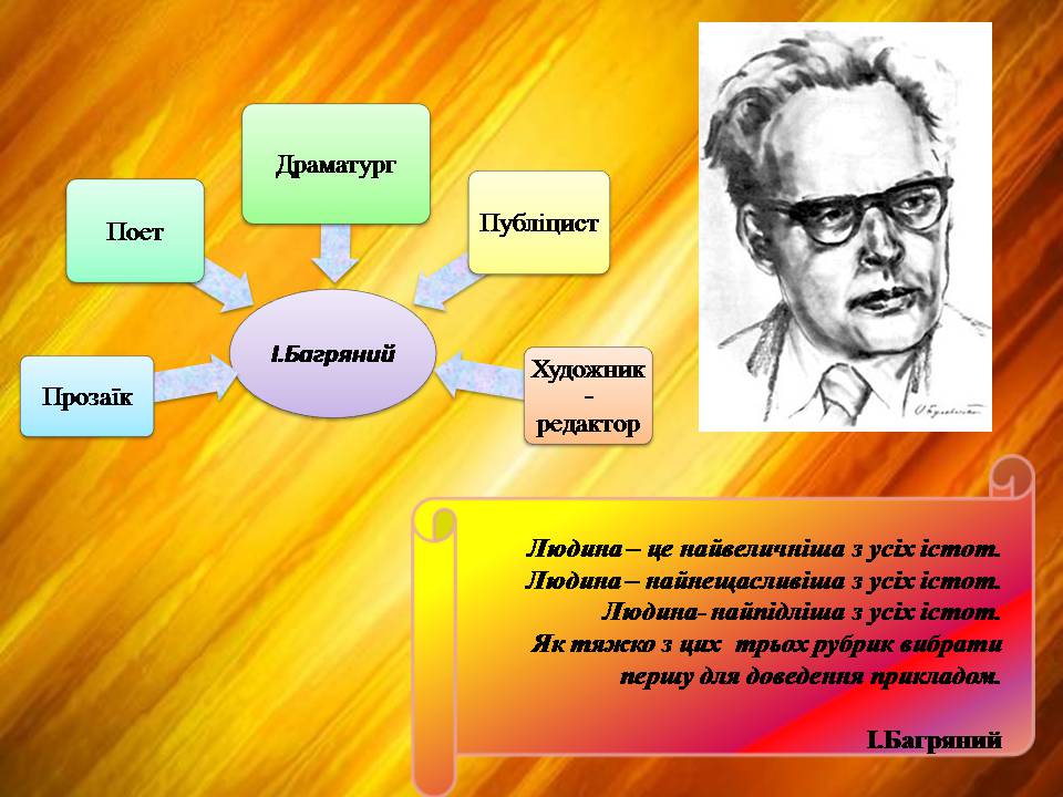 Презентація на тему «Тигролови» - Слайд #7