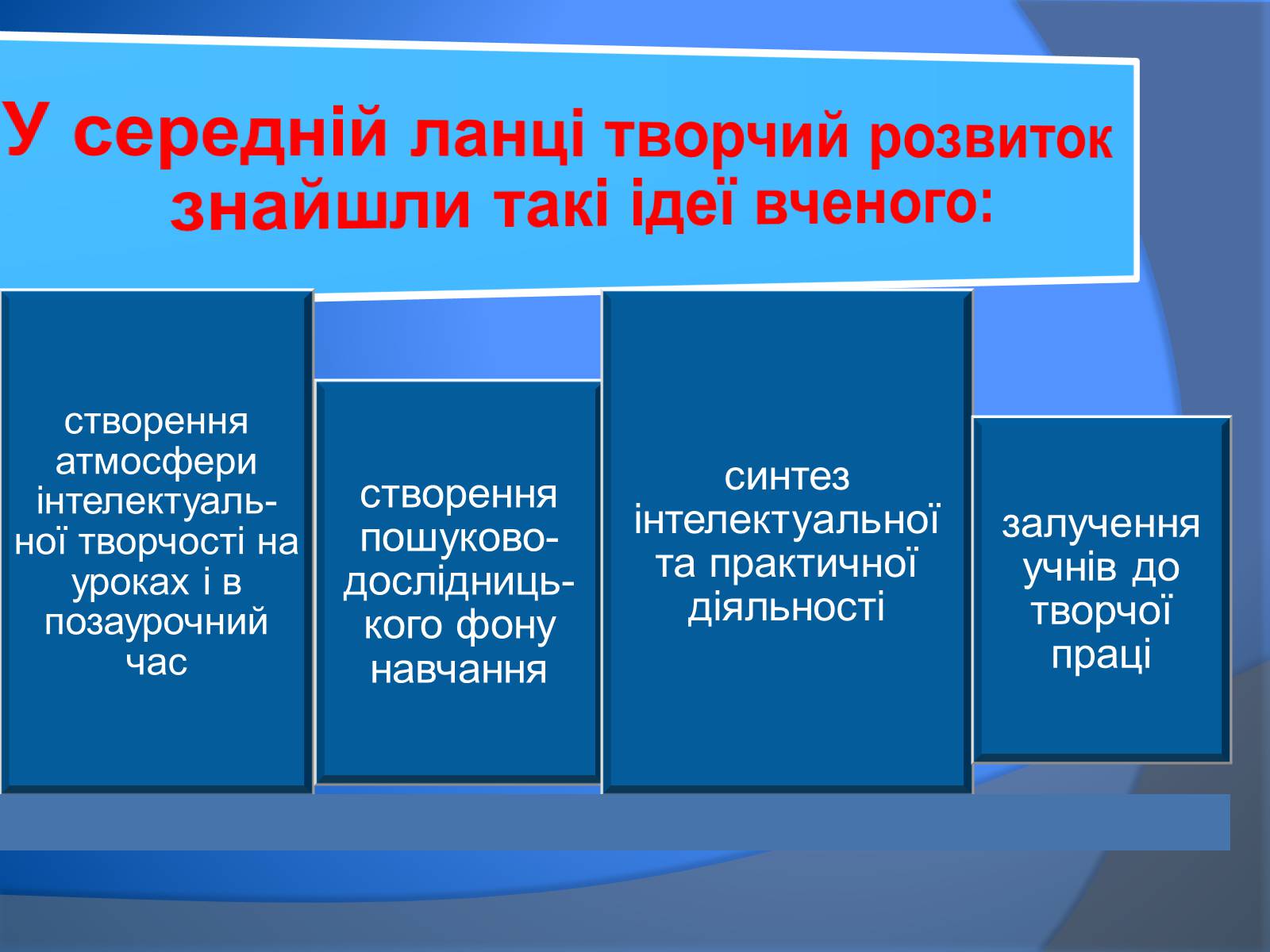 Презентація на тему «В. Сухомлинський» - Слайд #9