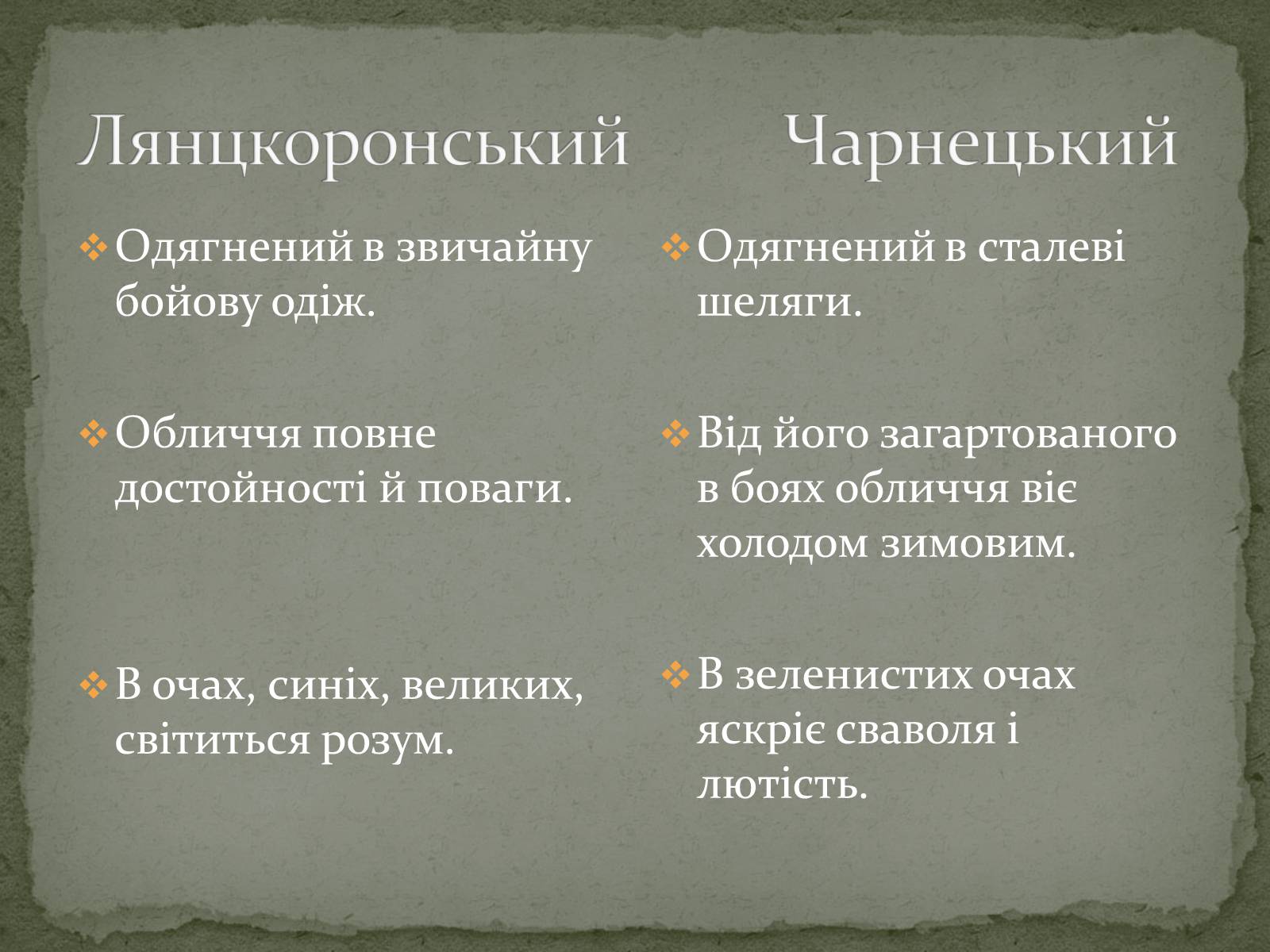 Презентація на тему «Михайло Старицький» (варіант 2) - Слайд #26