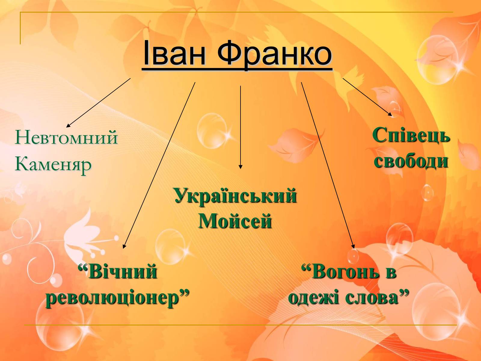 Презентація на тему «Франко. Життєвий шлях письменника» (варіант 1) - Слайд #10