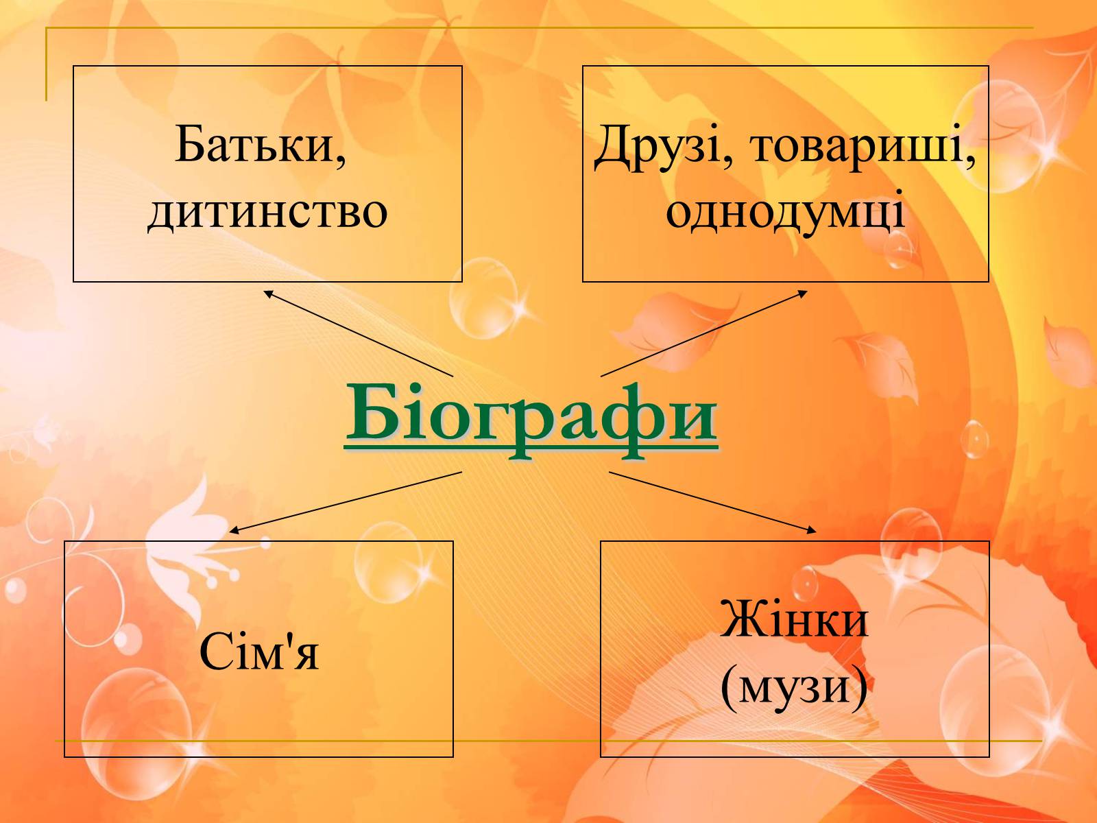 Презентація на тему «Франко. Життєвий шлях письменника» (варіант 1) - Слайд #13