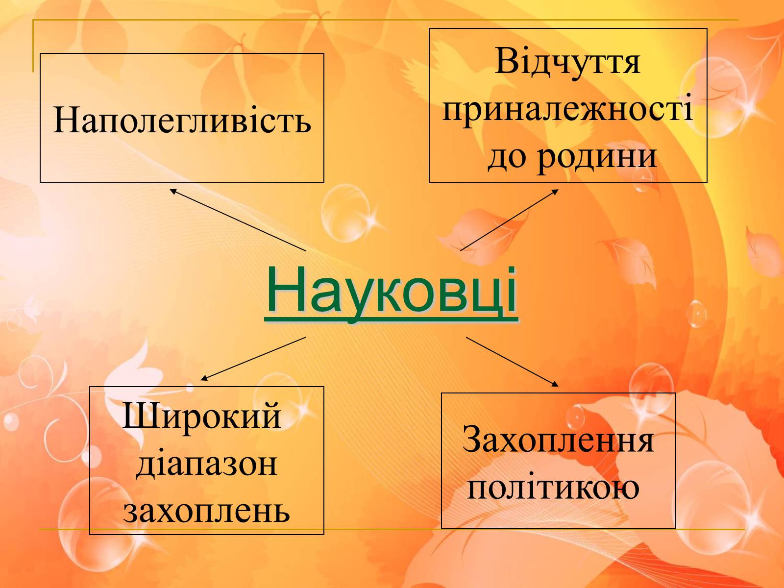 Презентація на тему «Франко. Життєвий шлях письменника» (варіант 1) - Слайд #15