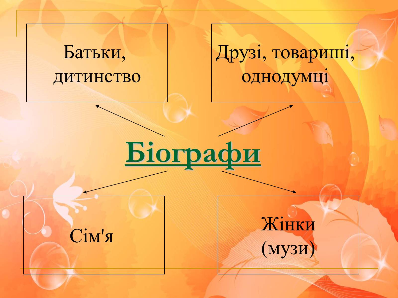 Презентація на тему «Франко. Життєвий шлях письменника» (варіант 1) - Слайд #19