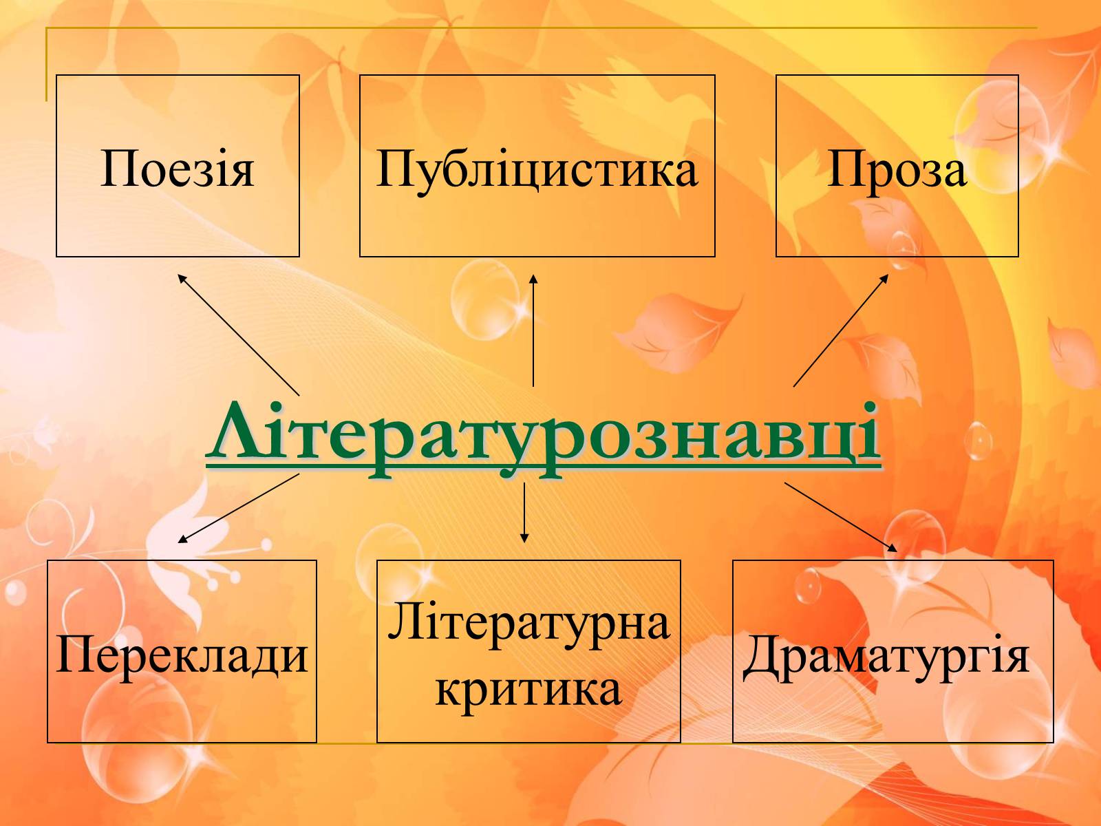 Презентація на тему «Франко. Життєвий шлях письменника» (варіант 1) - Слайд #24