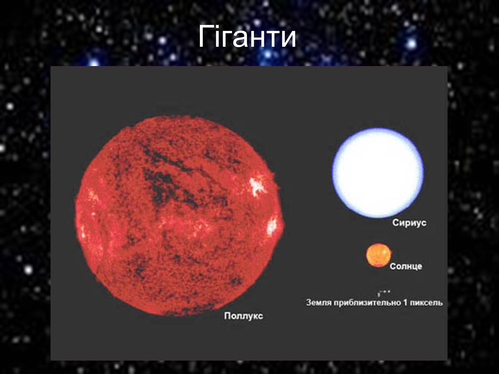 Презентація на тему «Зорі та їх класифікація. Подвійні зорі. Фізичні змінні зорі» - Слайд #22