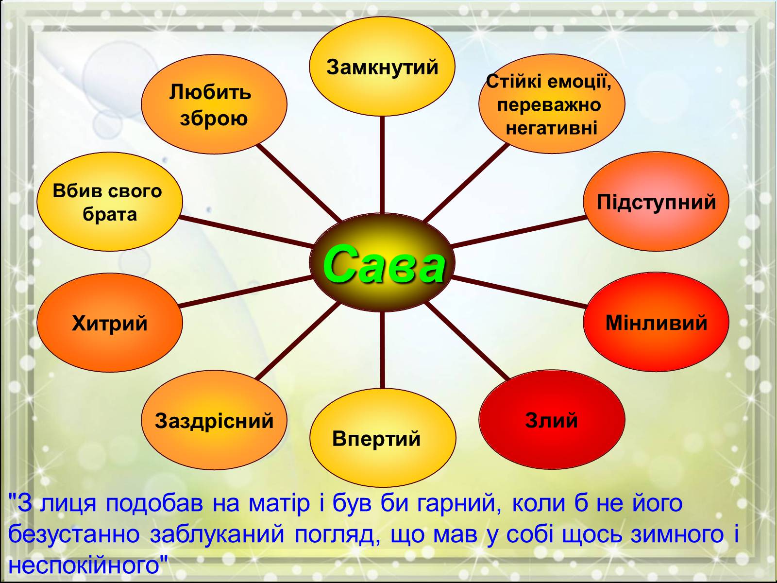 Презентація на тему «Ольга Кобилянська» (варіант 6) - Слайд #10