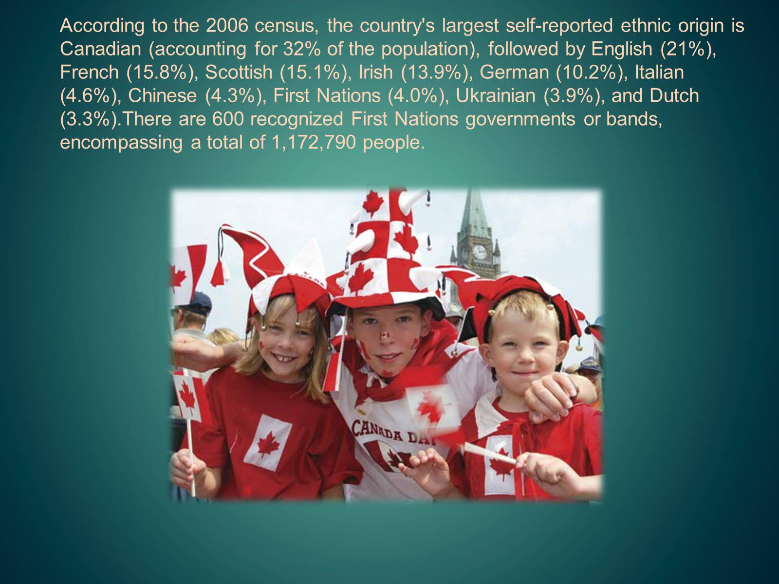 Презентація на тему «Canada» (варіант 6) - Слайд #11