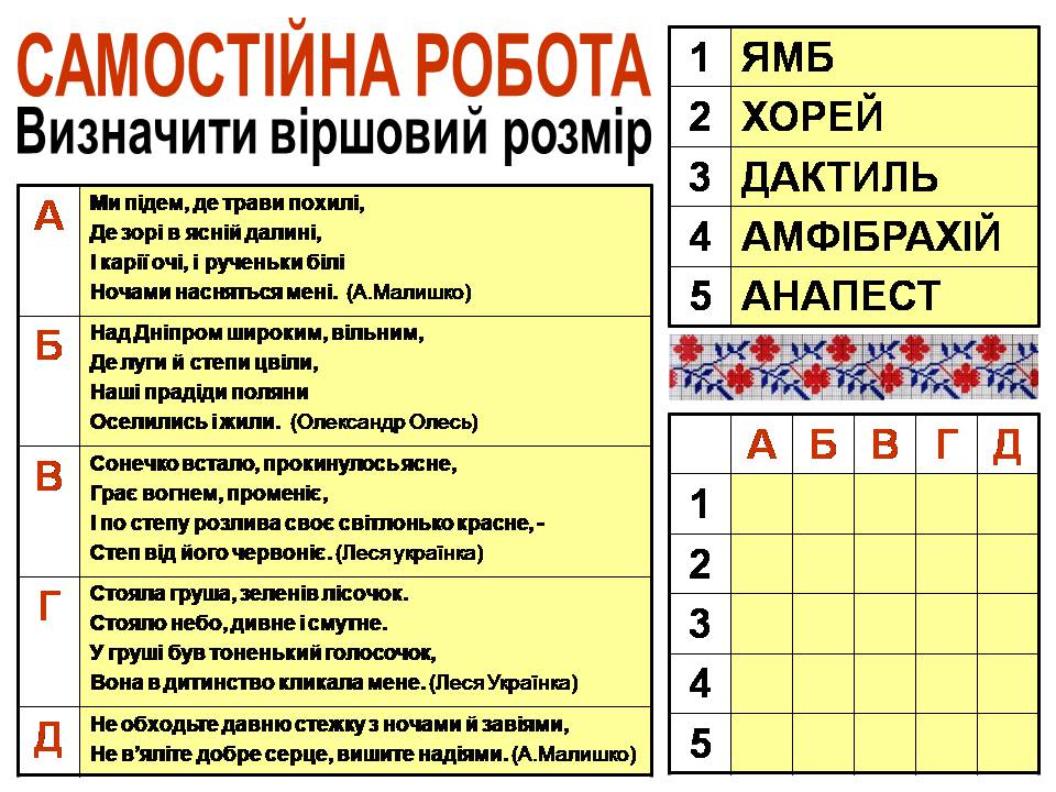 Презентація на тему «Віршовий розмір» (варіант 2) - Слайд #27