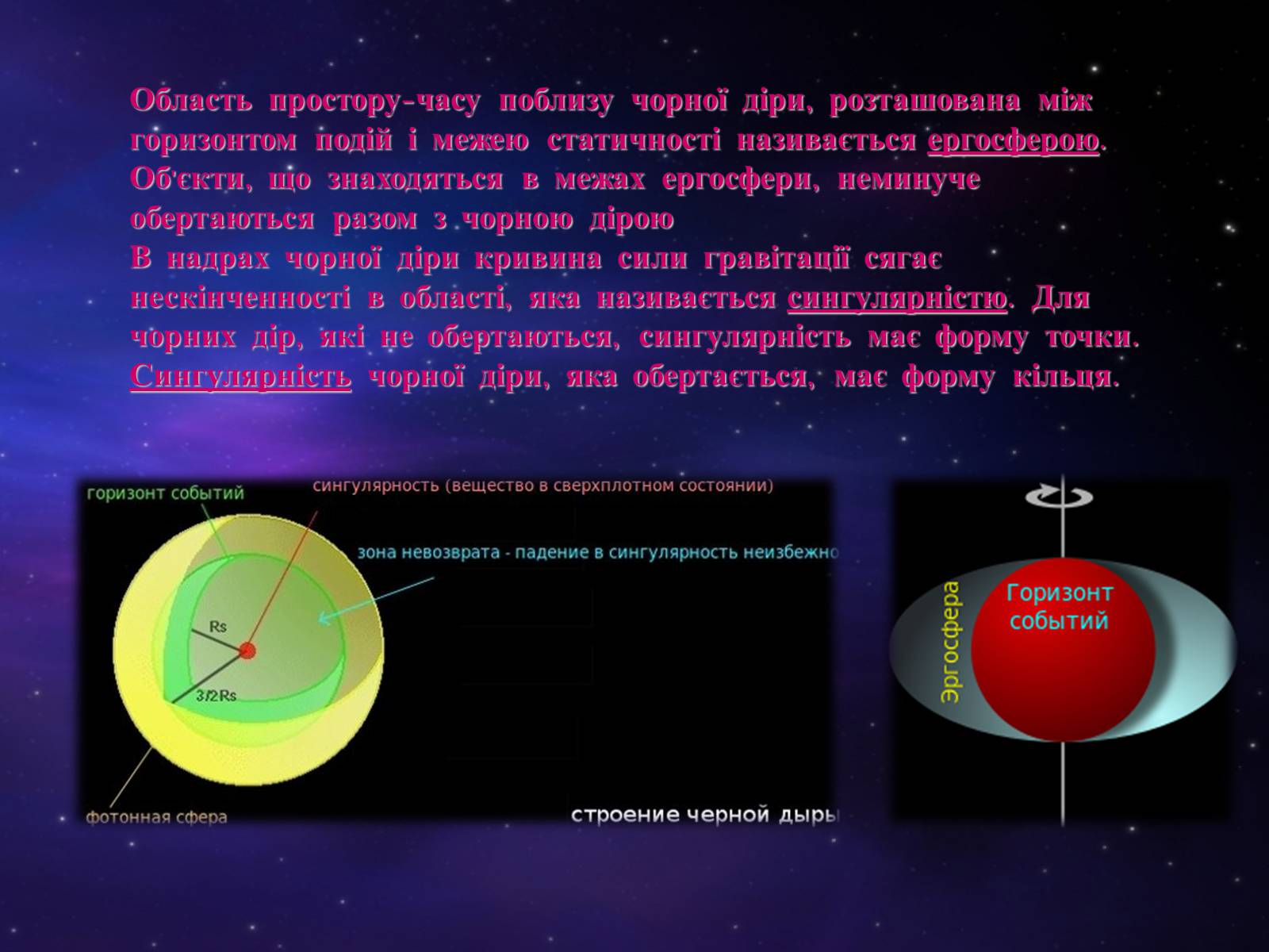 Презентація на тему «Чорні діри» (варіант 5) - Слайд #7