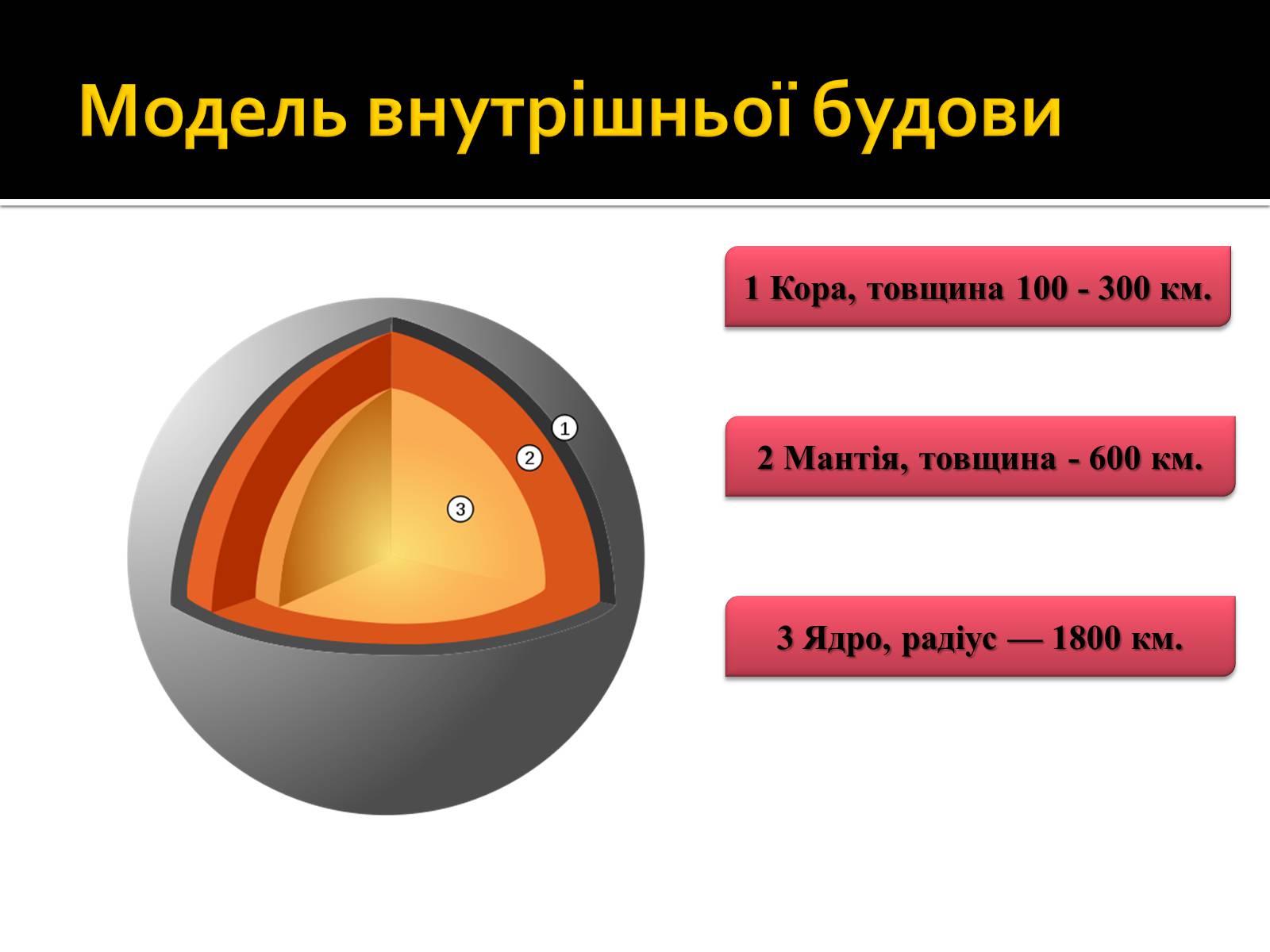 Презентація на тему «Меркурій» (варіант 5) - Слайд #11