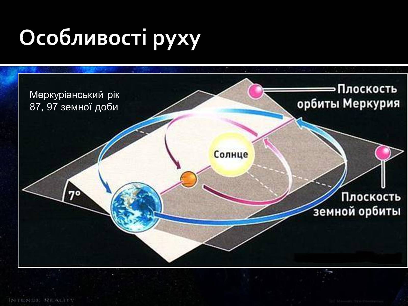 Презентація на тему «Меркурій» (варіант 5) - Слайд #6