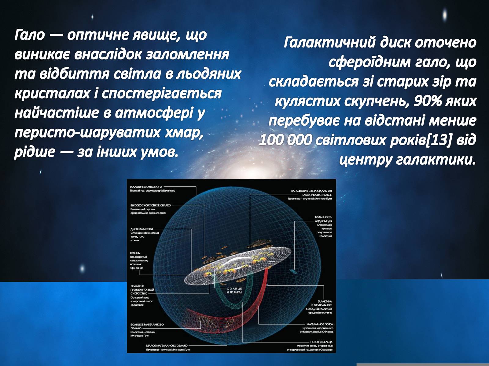 Презентація на тему «Наша галактика» (варіант 2) - Слайд #10