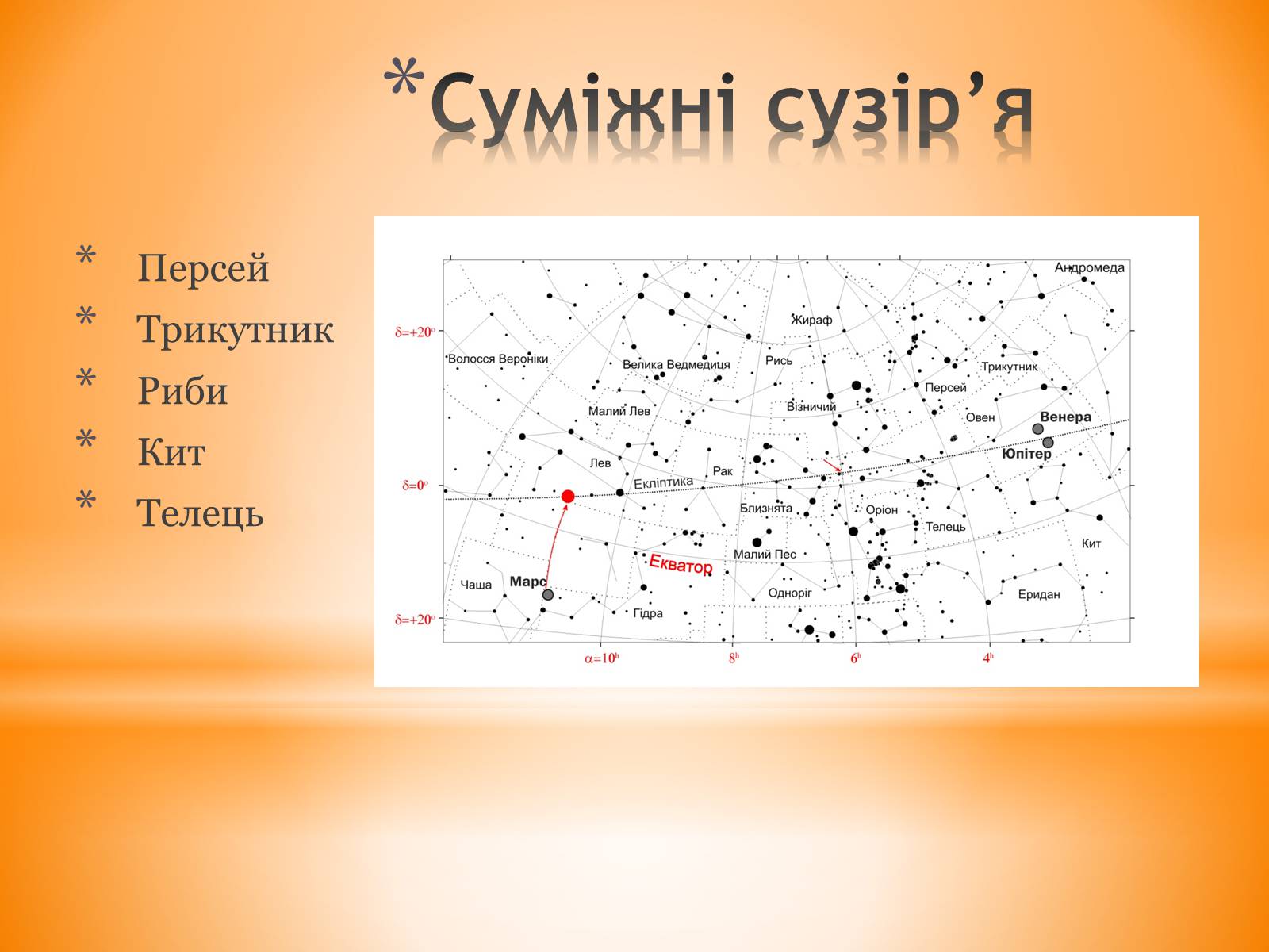 Презентація на тему «Сузір&#8217;я Овен» - Слайд #11