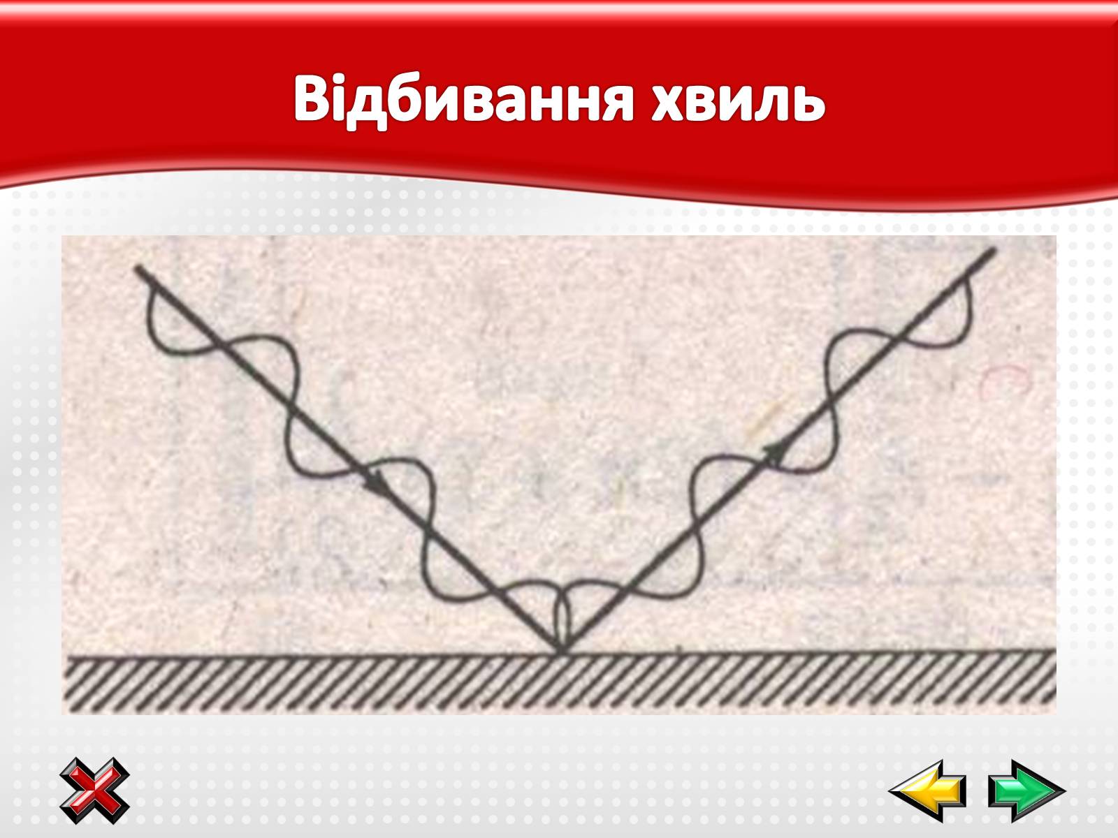 Презентація на тему «Електромагнітні хвилі в природі і техніці» (варіант 1) - Слайд #23