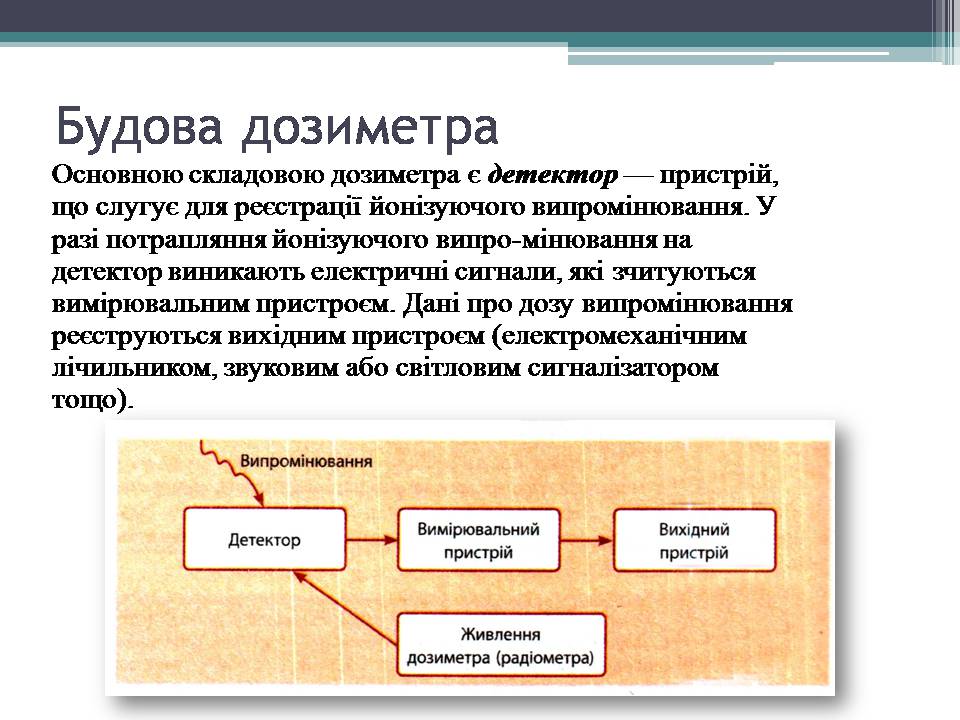 Презентація на тему «Дозиметр. Доза випромінювання» - Слайд #4