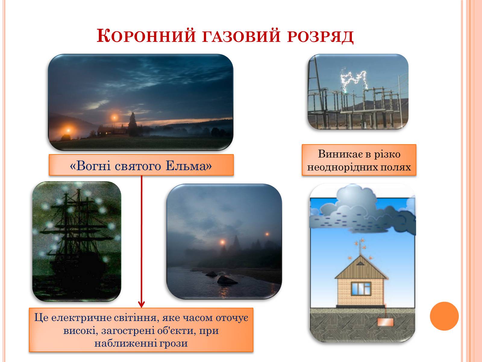 Презентація на тему «Електричний струм у газах. Застосування струму в газах у побуті, в промисловості, техніці» - Слайд #13