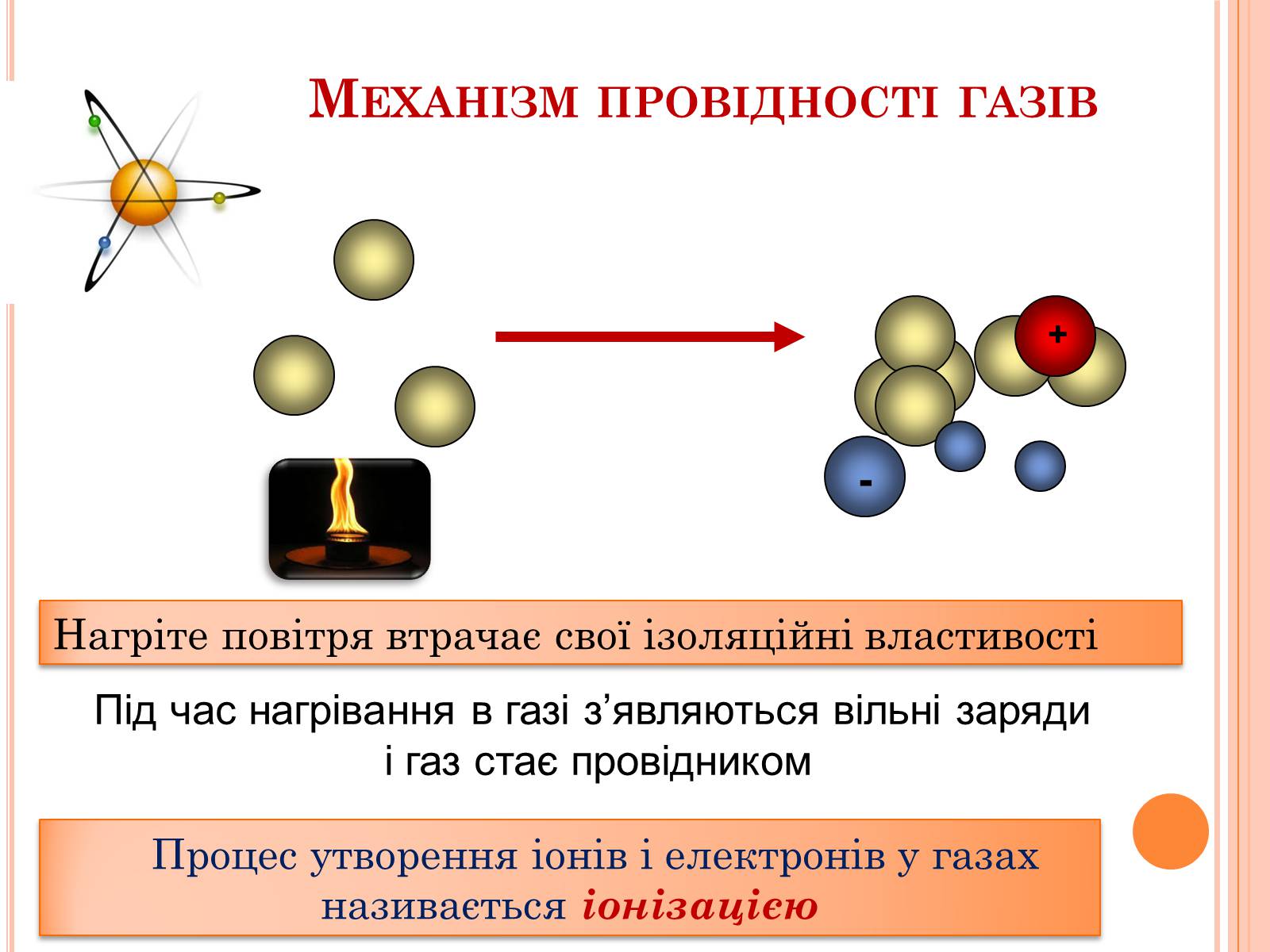 Презентація на тему «Електричний струм у газах. Застосування струму в газах у побуті, в промисловості, техніці» - Слайд #4