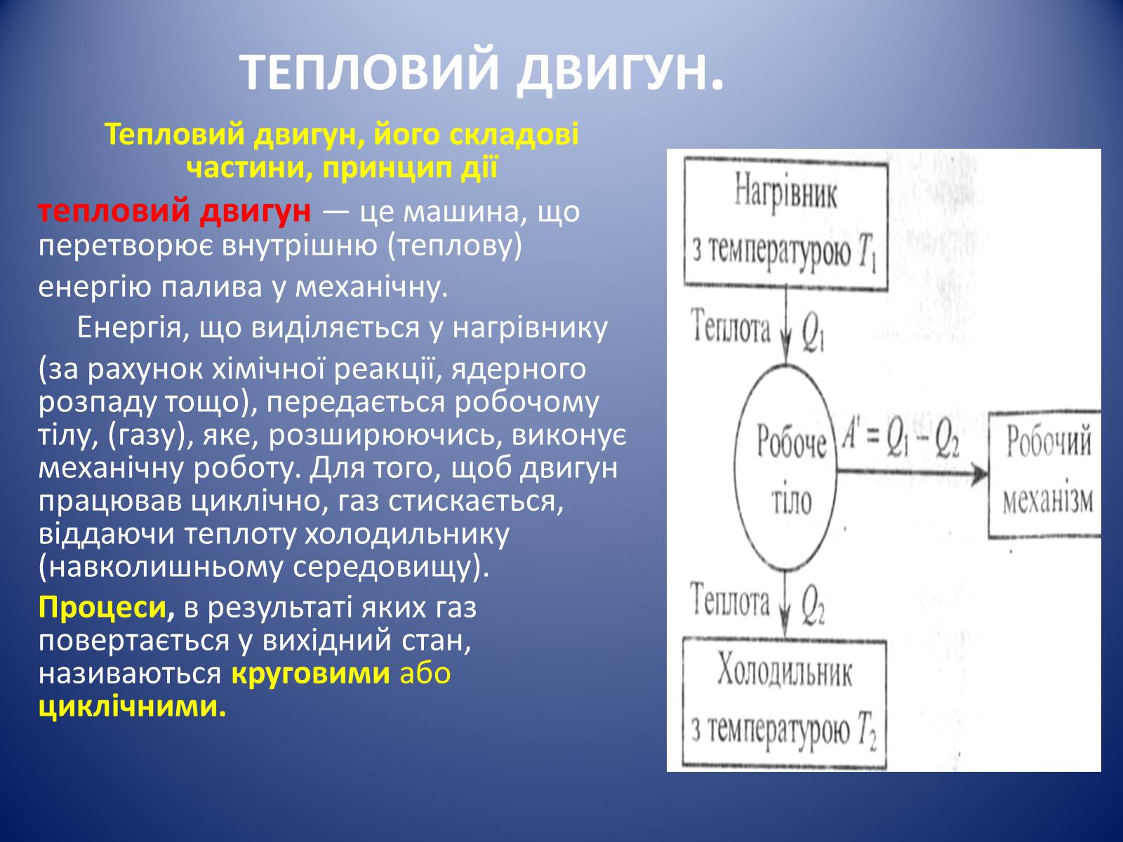 Презентація на тему «основи термодинаміки» (варіант 1) - Слайд #12