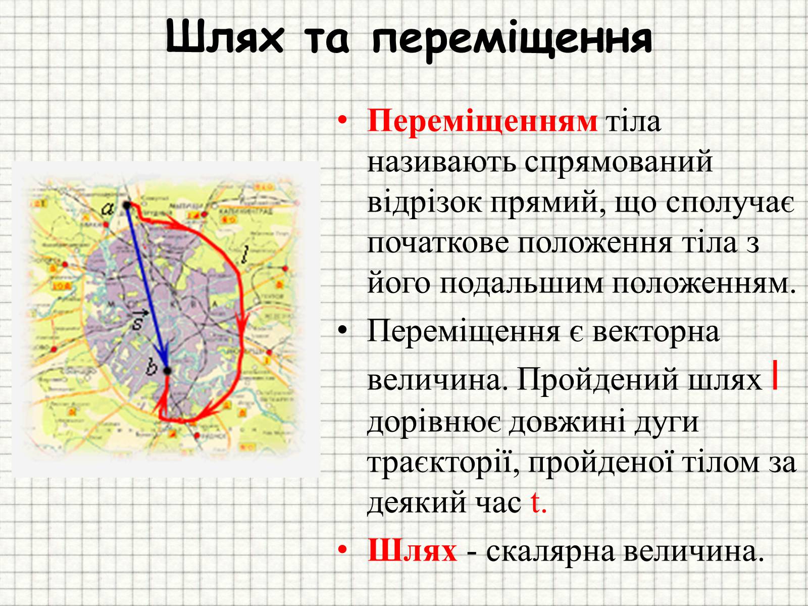 Презентація на тему «Механічний рух. Траєкторія. Шлях. Переміщення» - Слайд #7